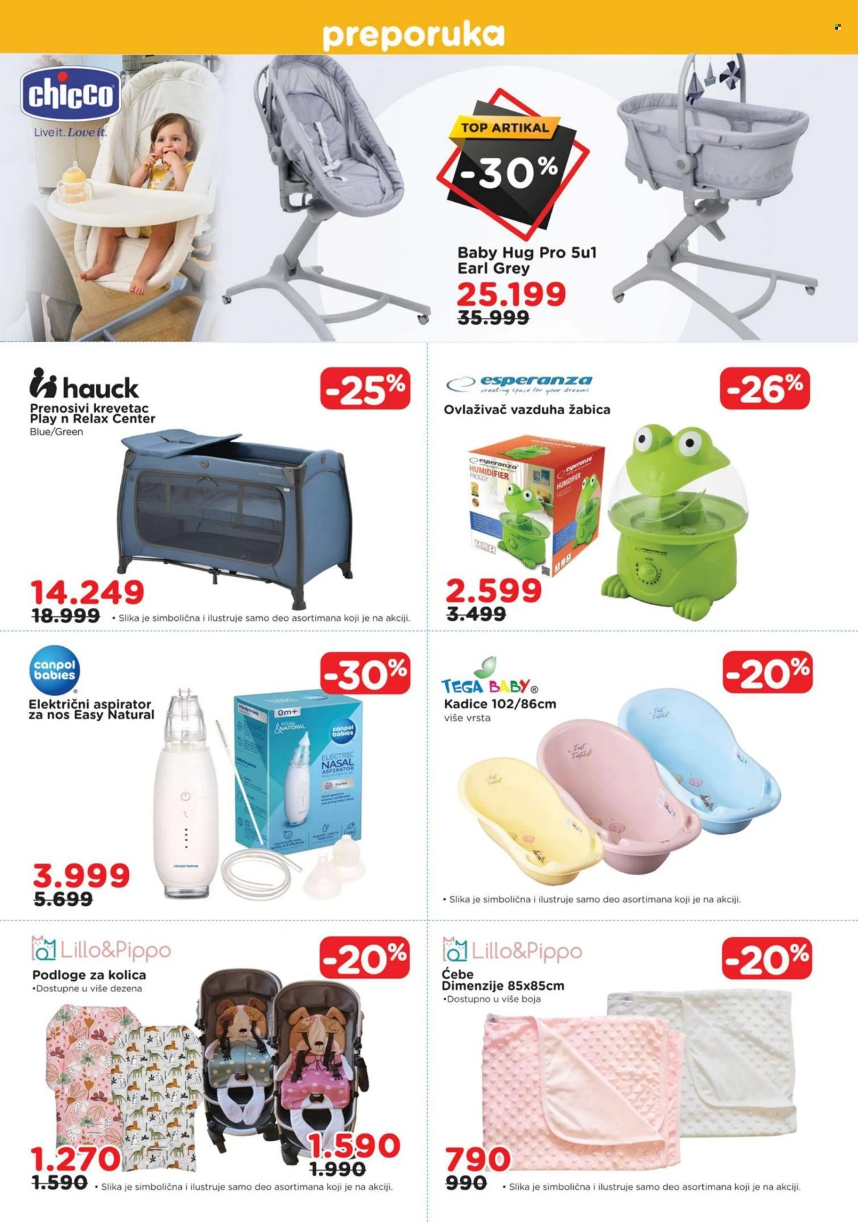 Aksa katalog - 31.01.2025 - 20.02.2025. Stranica 2
