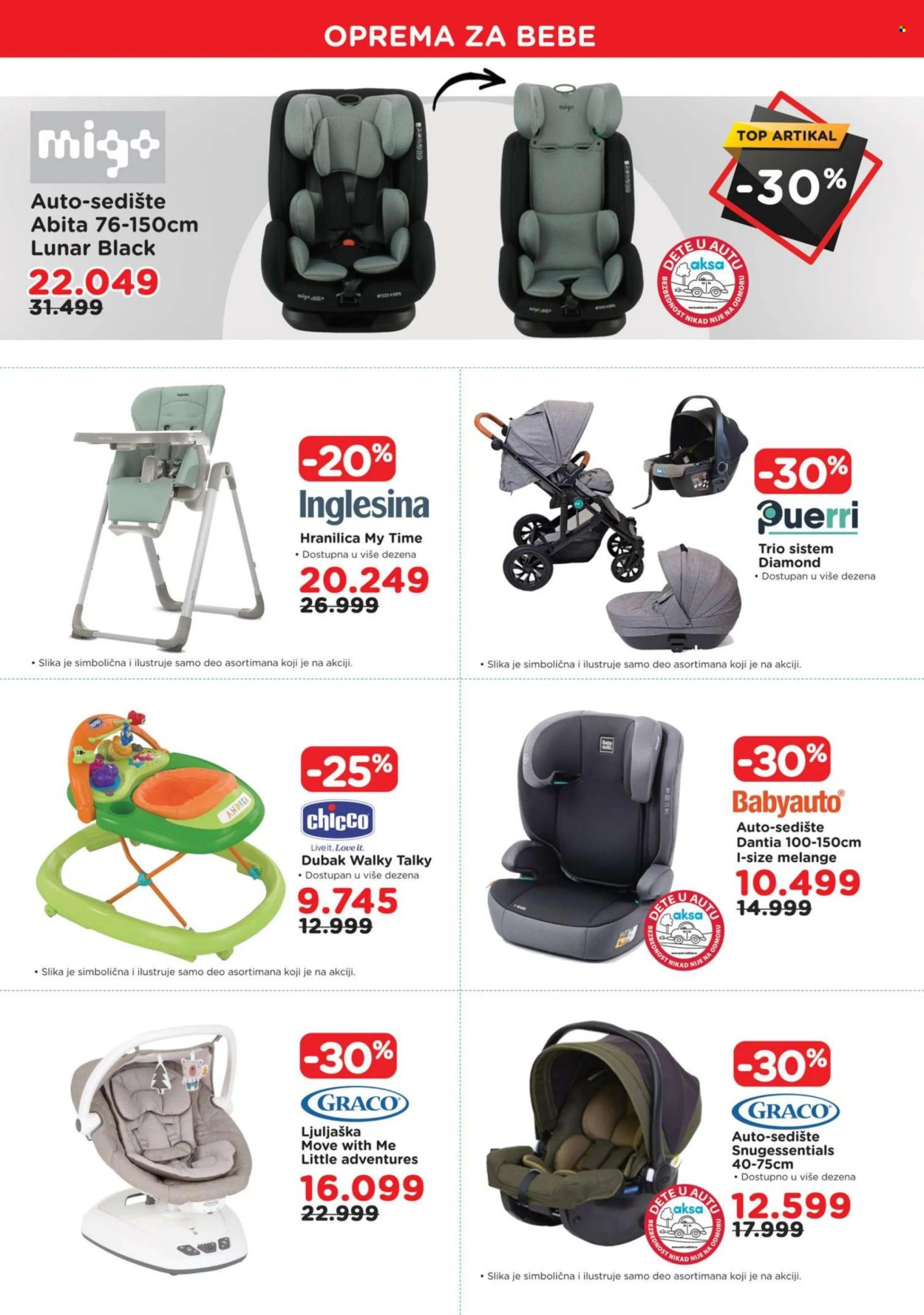 Aksa katalog - 31.01.2025 - 20.02.2025. Stranica 3
