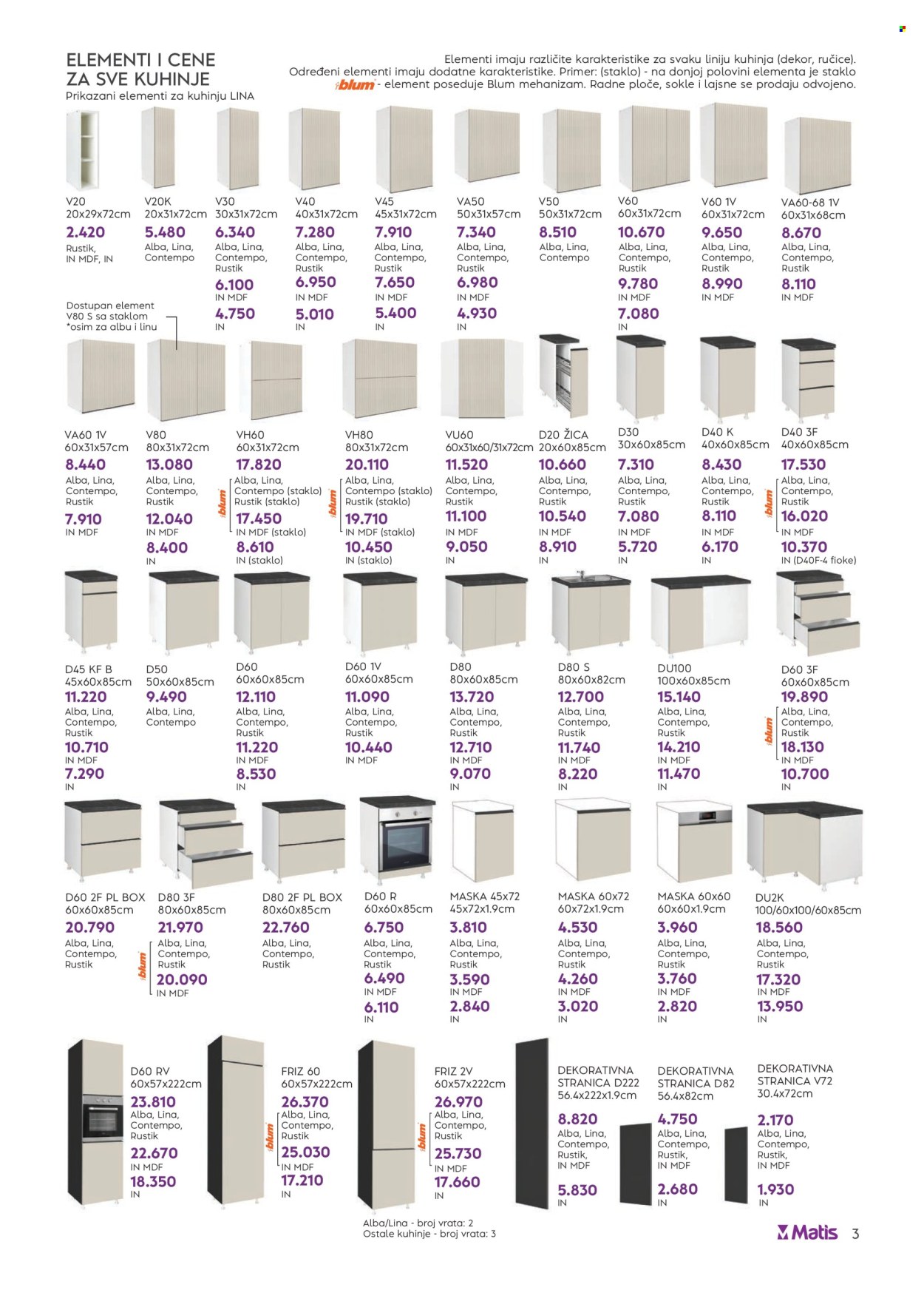 Matis katalog - 01.02.2025 - 28.02.2025. Stranica 3