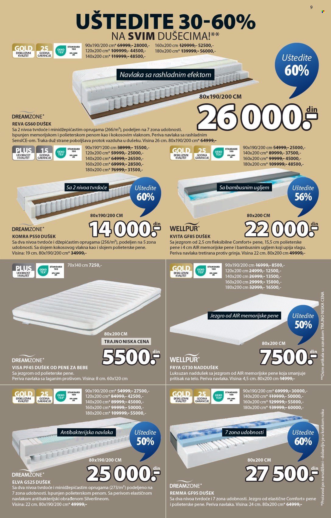 JYSK katalog - 05.02.2025 - 18.02.2025. Stranica 10