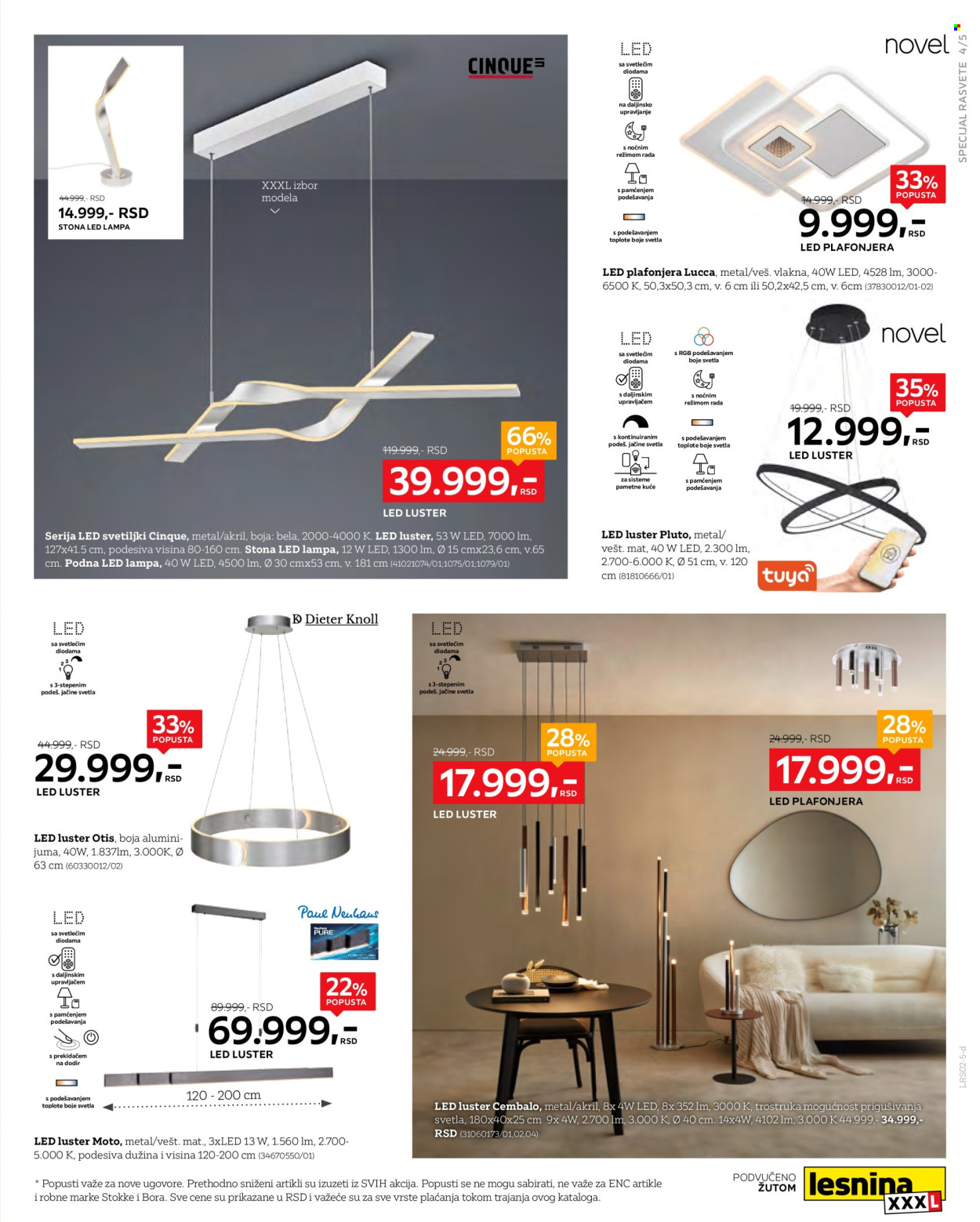 Lesnina XXXL katalog - 11.02.2025 - 09.03.2025. Stranica 5