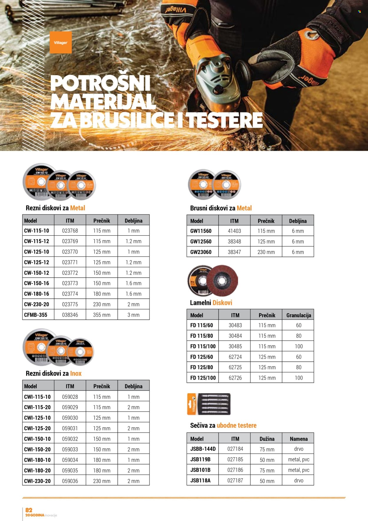 Villager katalog. Stranica 82