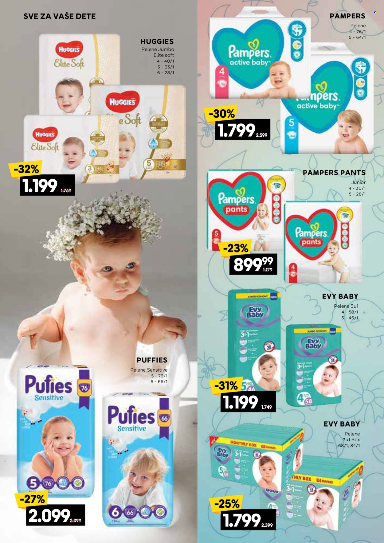 Roda katalog - 20.02.2025 - 18.03.2025. Stranica 16