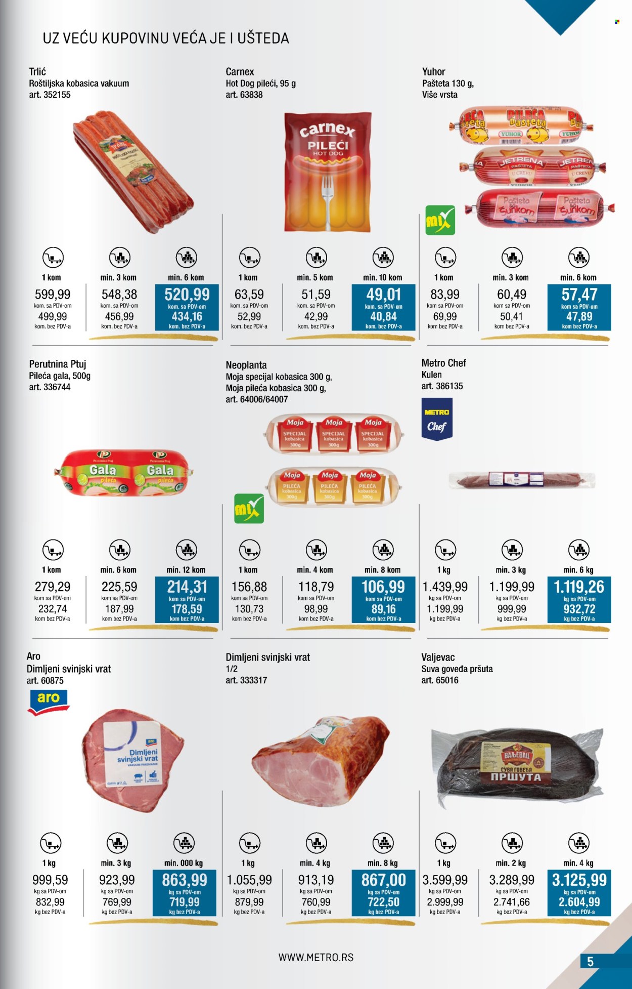 Metro katalog - 01.03.2025 - 31.03.2025. Stranica 5