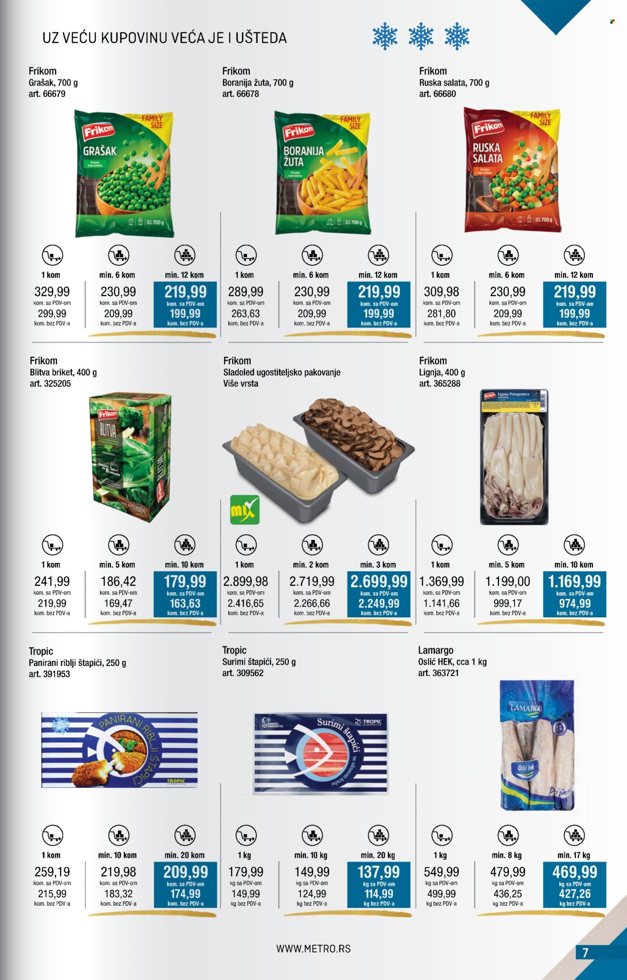 Metro katalog - 01.03.2025 - 31.03.2025. Stranica 7
