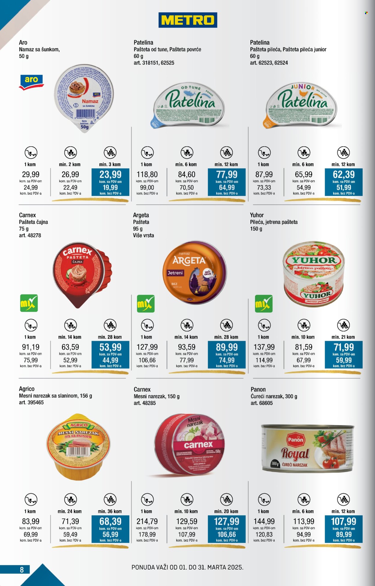 Metro katalog - 01.03.2025 - 31.03.2025. Stranica 8