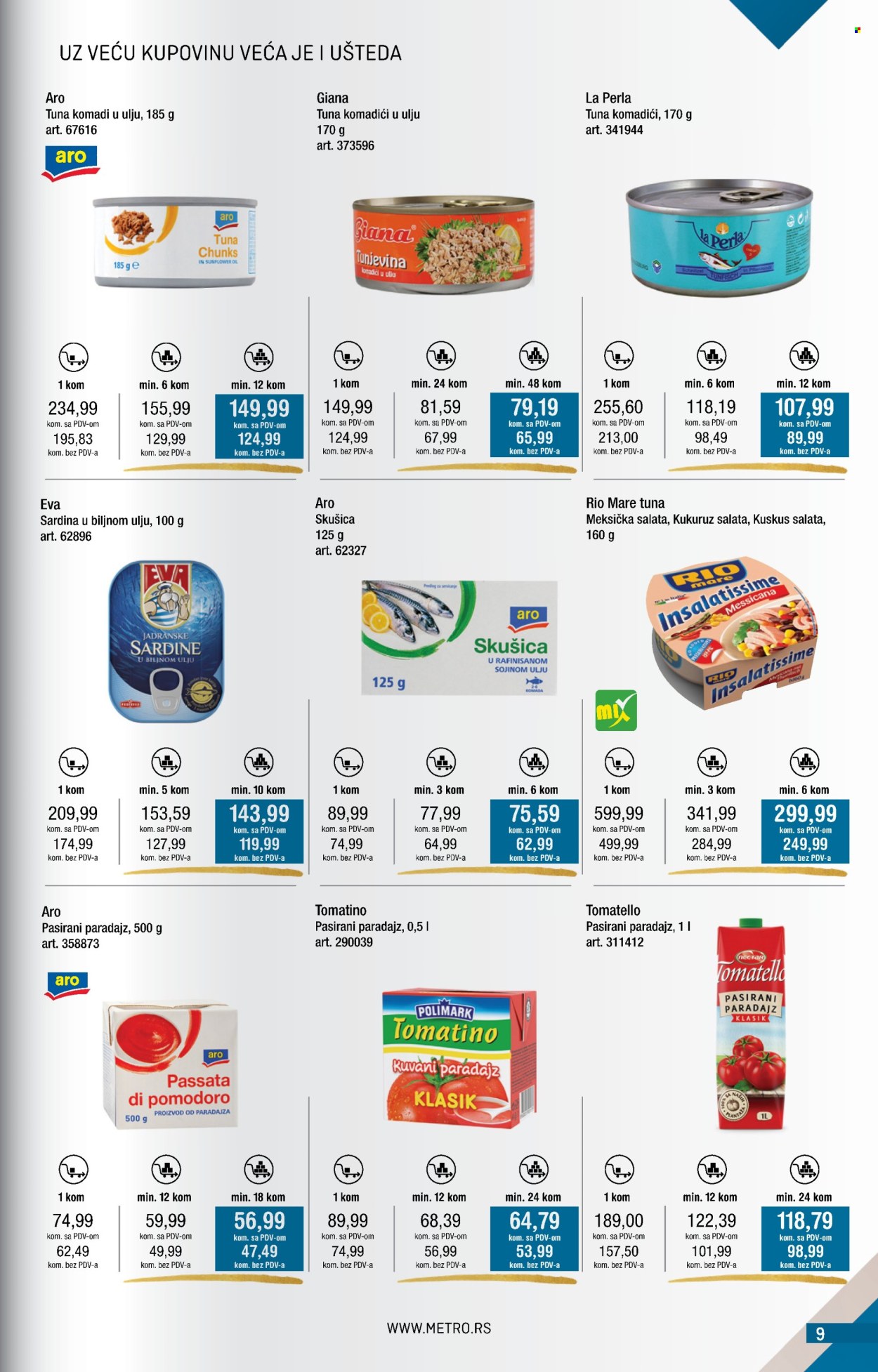 Metro katalog - 01.03.2025 - 31.03.2025. Stranica 9