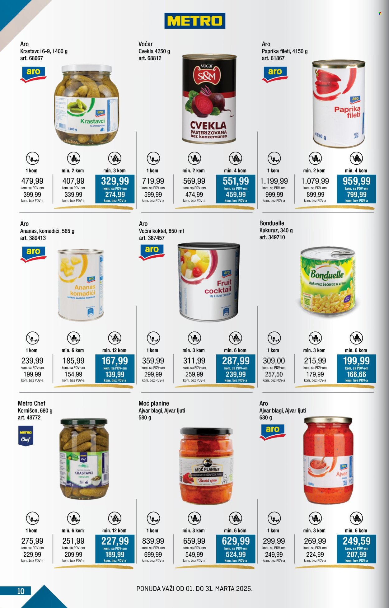 Metro katalog - 01.03.2025 - 31.03.2025. Stranica 10