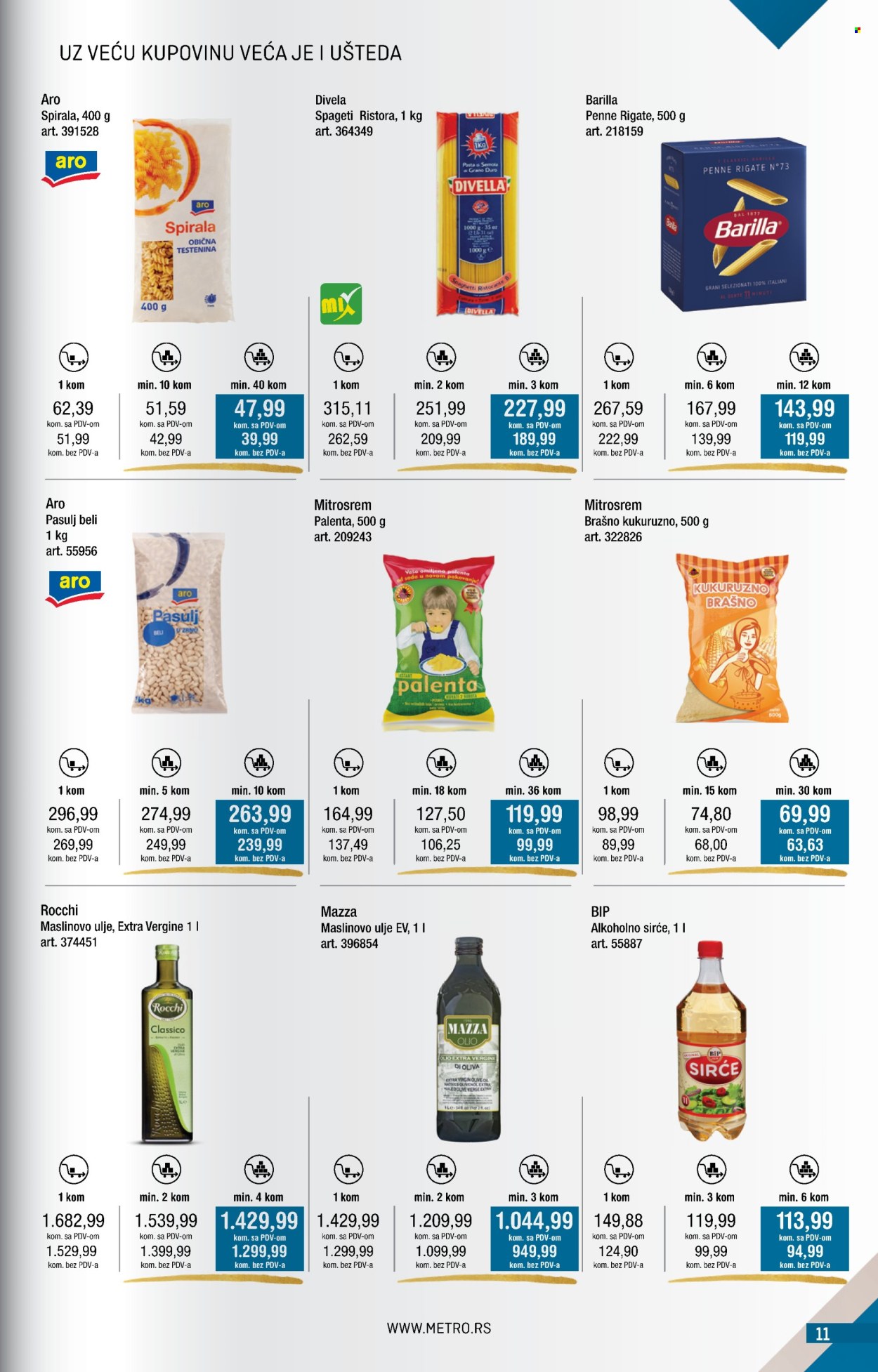 Metro katalog - 01.03.2025 - 31.03.2025. Stranica 11