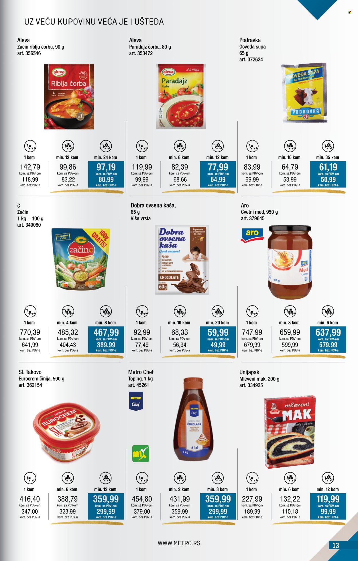 Metro katalog - 01.03.2025 - 31.03.2025. Stranica 13