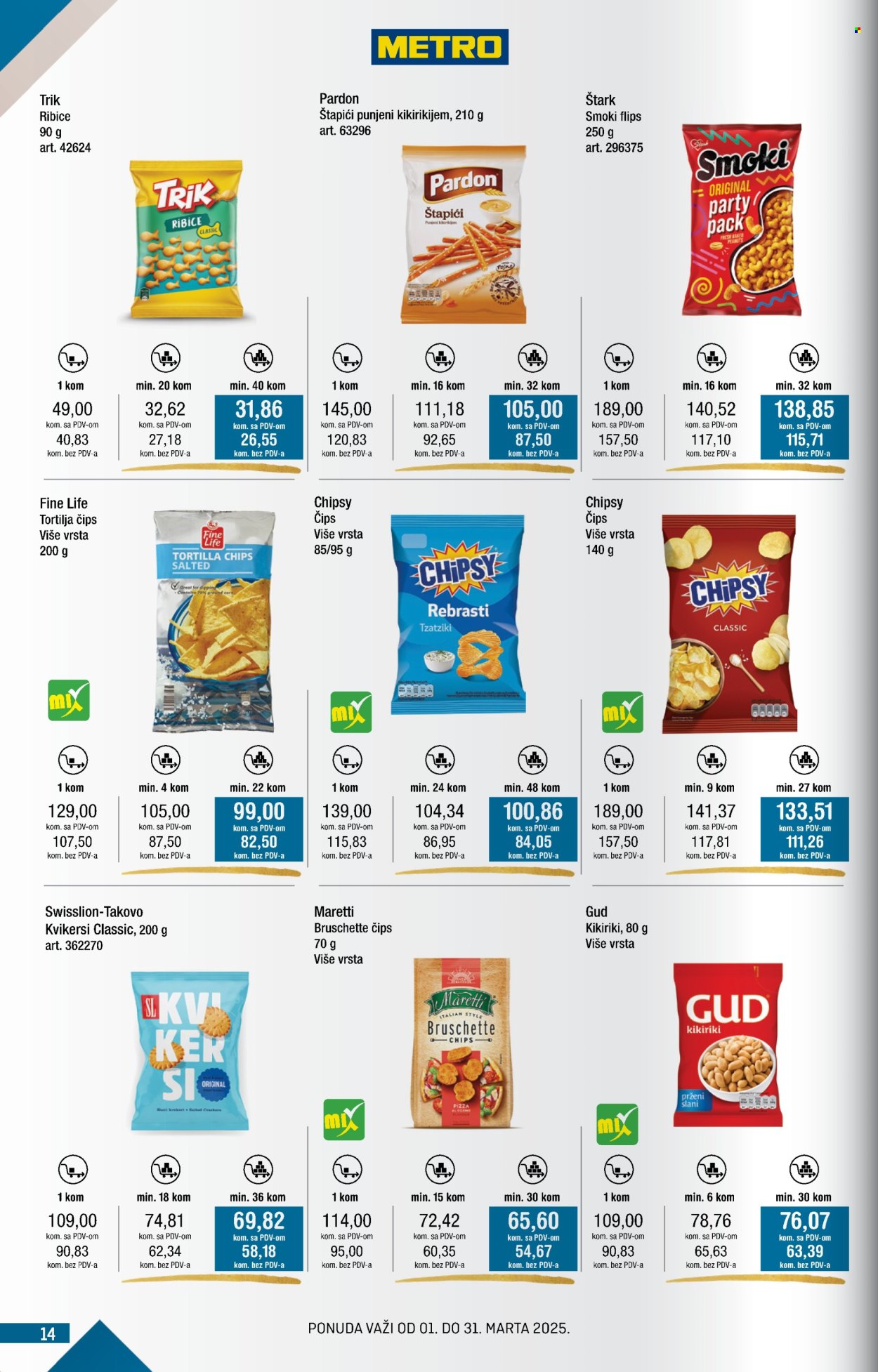 Metro katalog - 01.03.2025 - 31.03.2025. Stranica 14