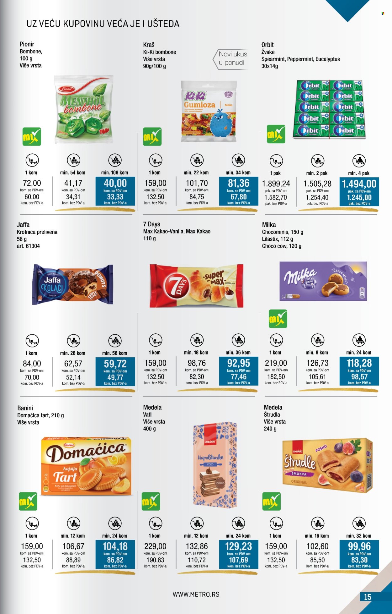 Metro katalog - 01.03.2025 - 31.03.2025. Stranica 15