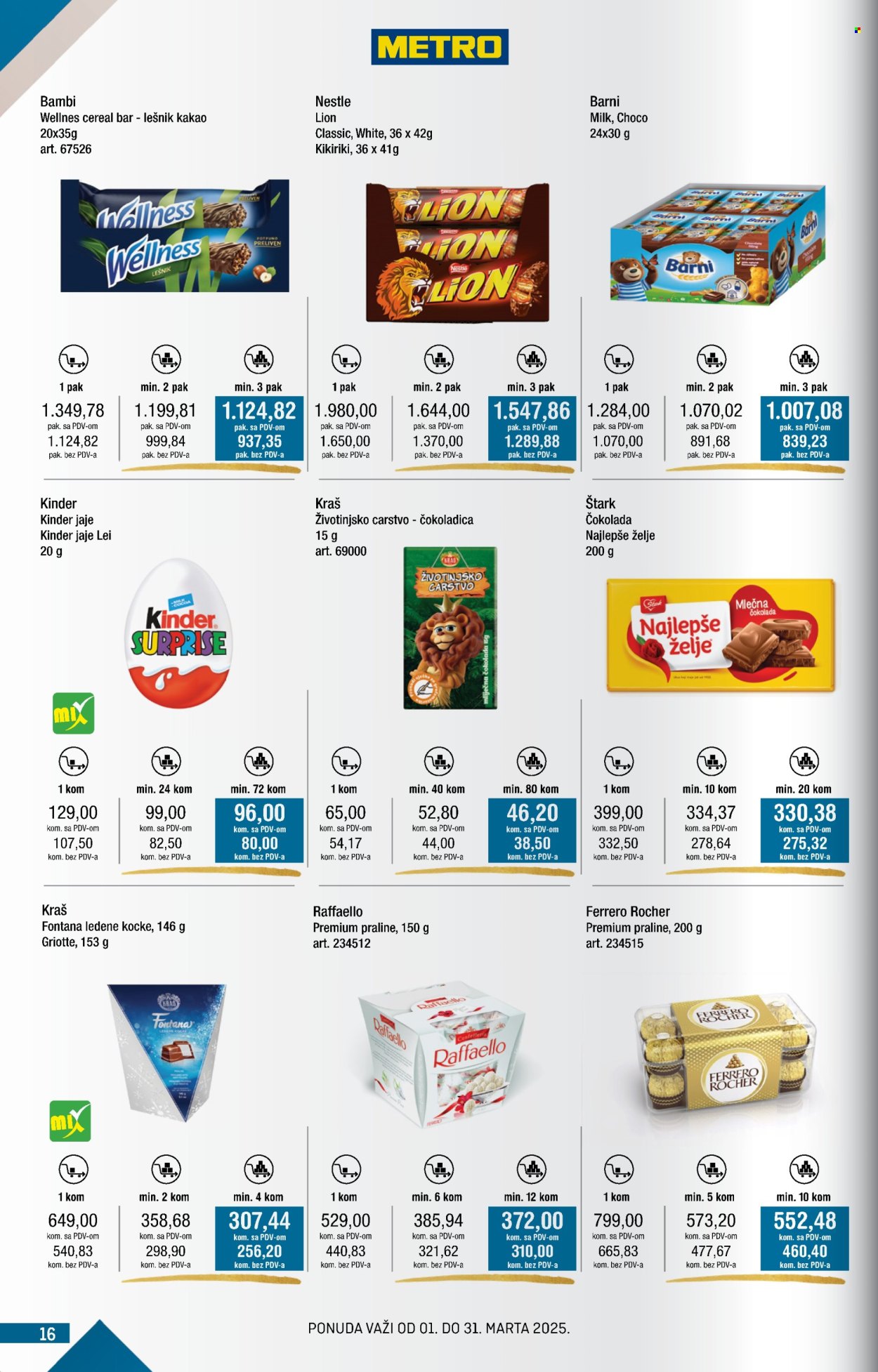 Metro katalog - 01.03.2025 - 31.03.2025. Stranica 16