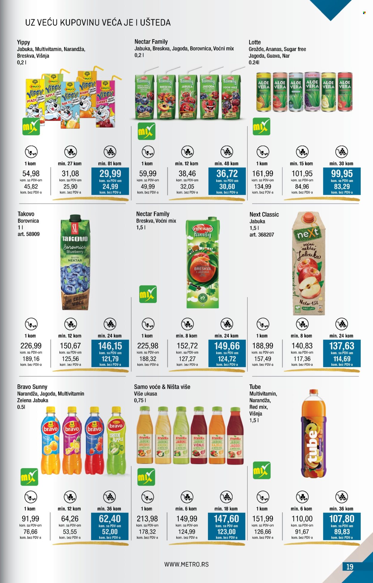 Metro katalog - 01.03.2025 - 31.03.2025. Stranica 19