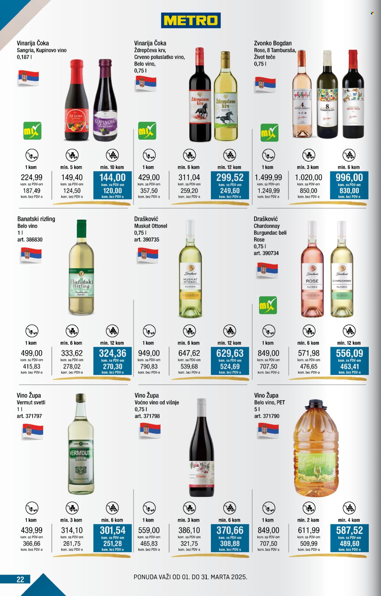Metro katalog - 01.03.2025 - 31.03.2025. Stranica 22