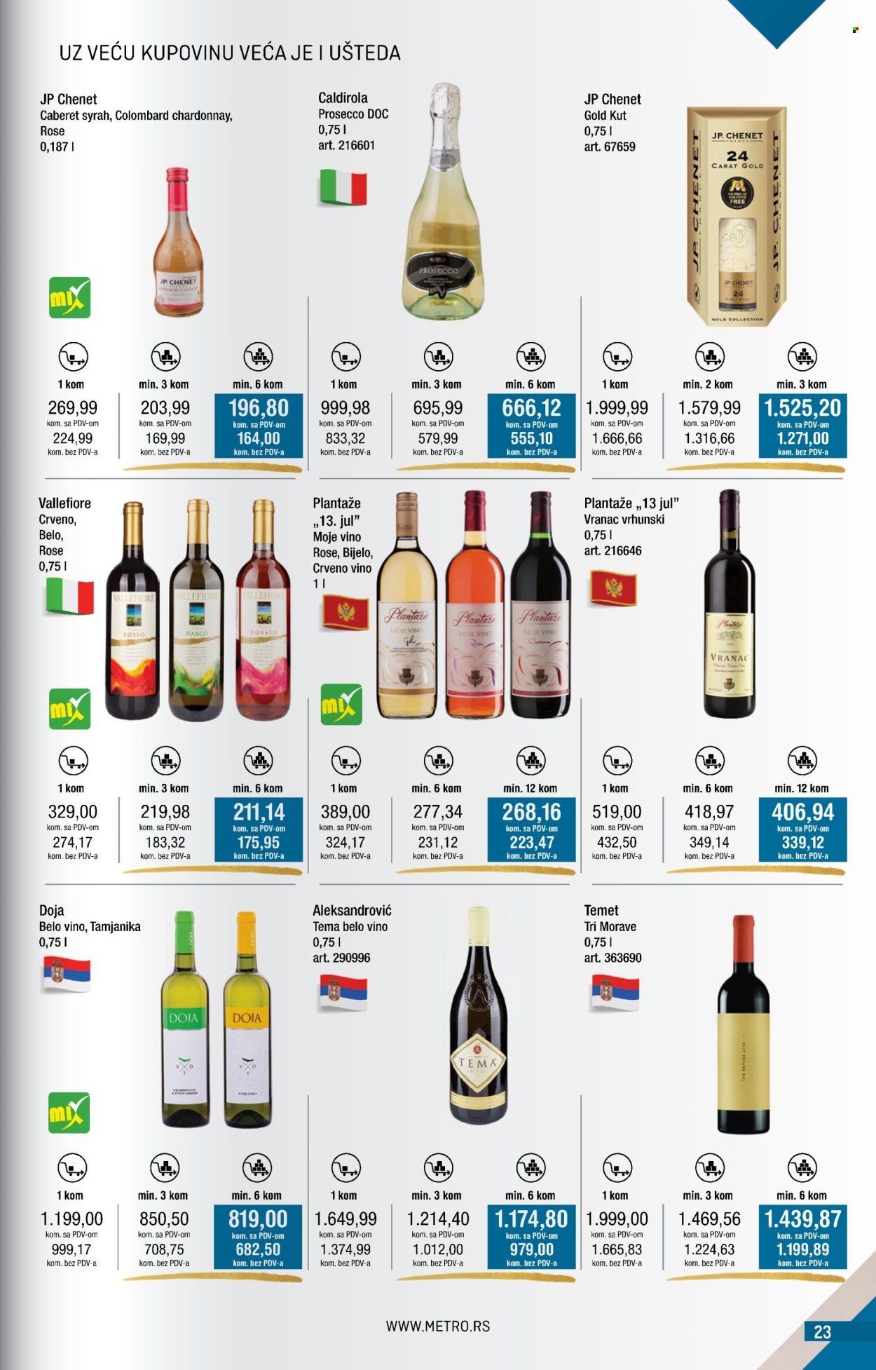 Metro katalog - 01.03.2025 - 31.03.2025. Stranica 23
