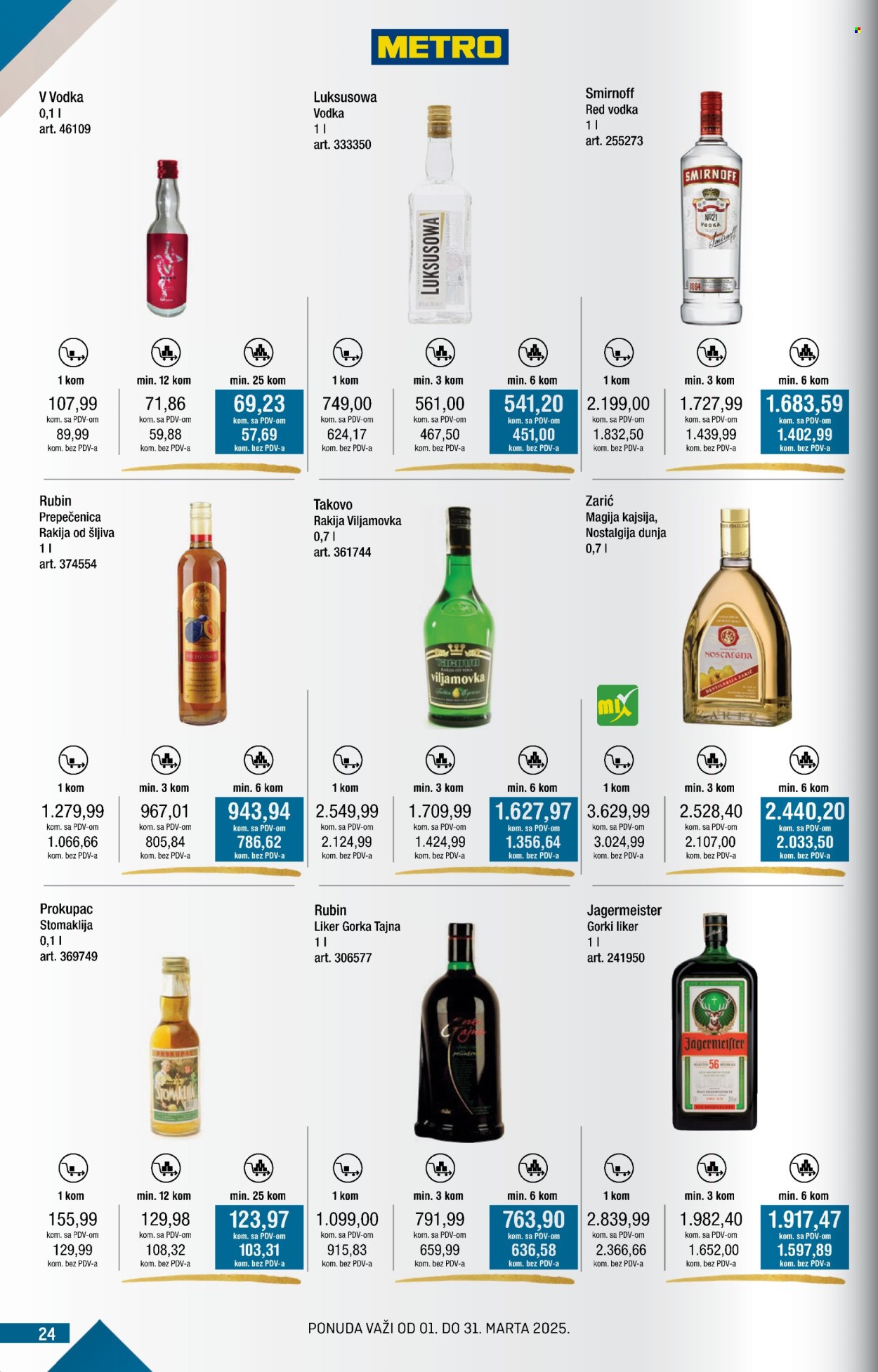Metro katalog - 01.03.2025 - 31.03.2025. Stranica 24