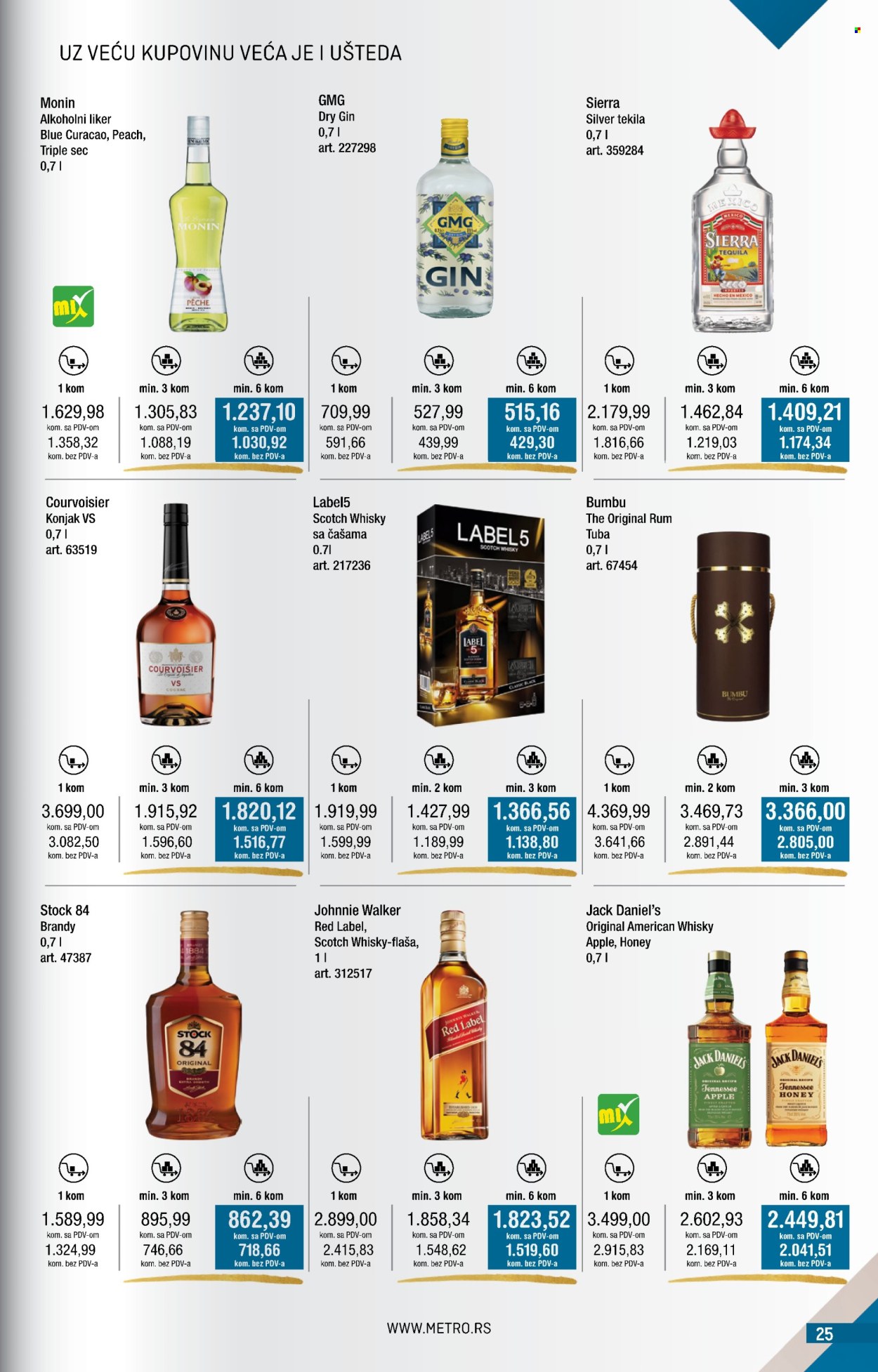 Metro katalog - 01.03.2025 - 31.03.2025. Stranica 25