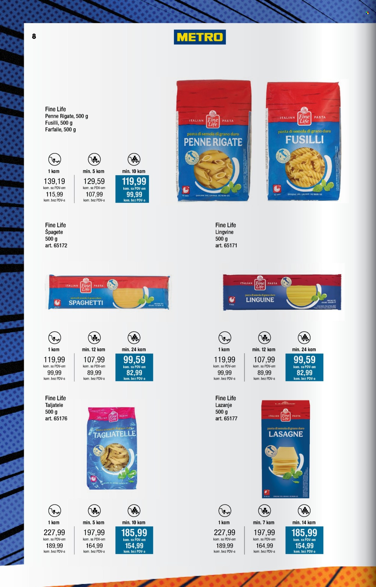 Metro katalog - 01.03.2025 - 31.03.2025. Stranica 8