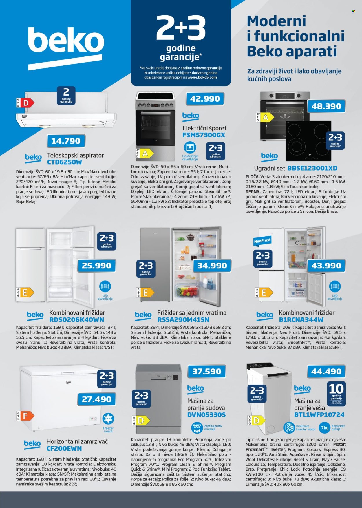 Kondor As katalog - 01.03.2025 - 31.03.2025. Stranica 3