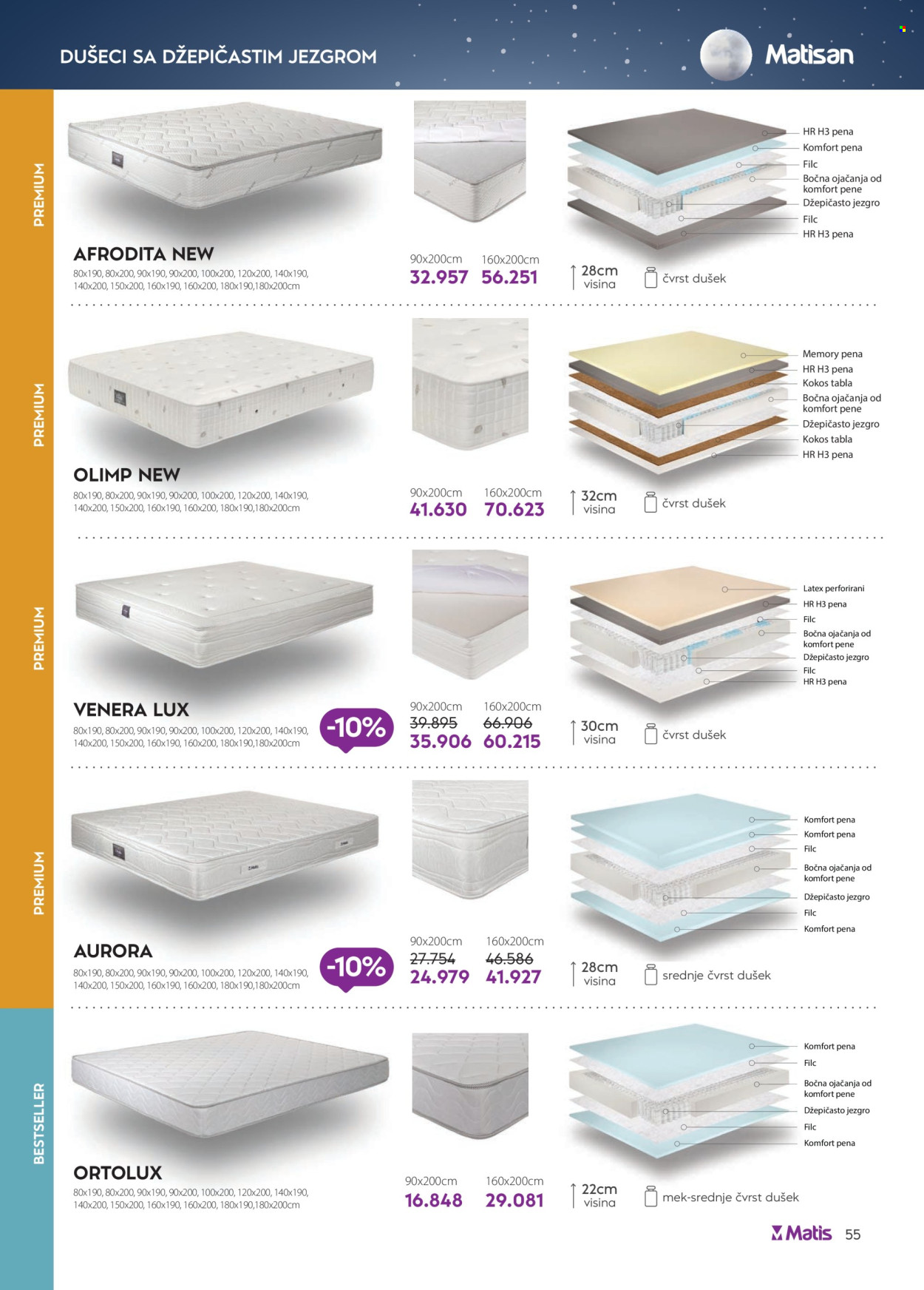 Matis katalog - 01.03.2025 - 31.03.2025. Stranica 55