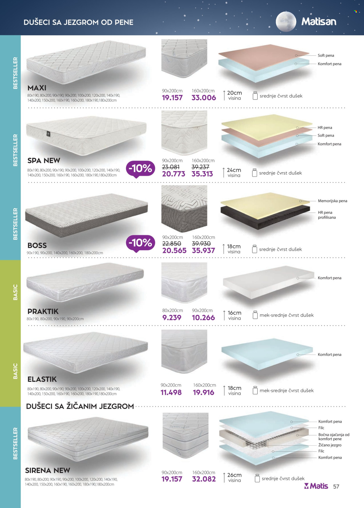Matis katalog - 01.03.2025 - 31.03.2025. Stranica 57