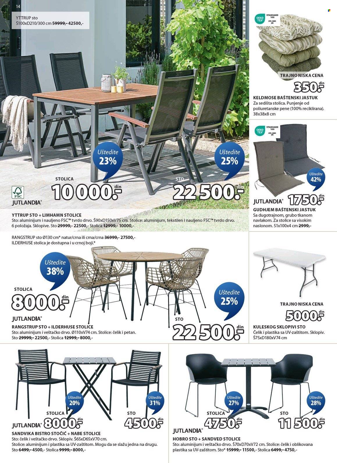 JYSK katalog - 05.03.2025 - 18.03.2025. Stranica 15