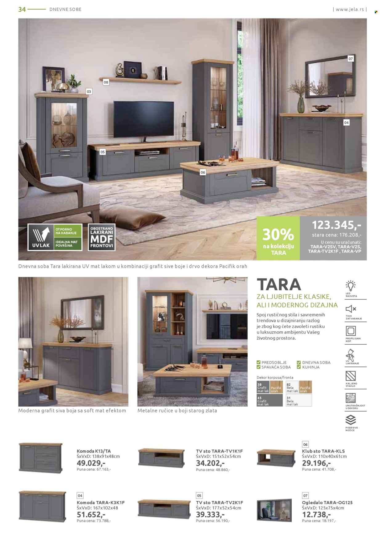 Jela katalog - 10.03.2025 - 05.04.2025. Stranica 34