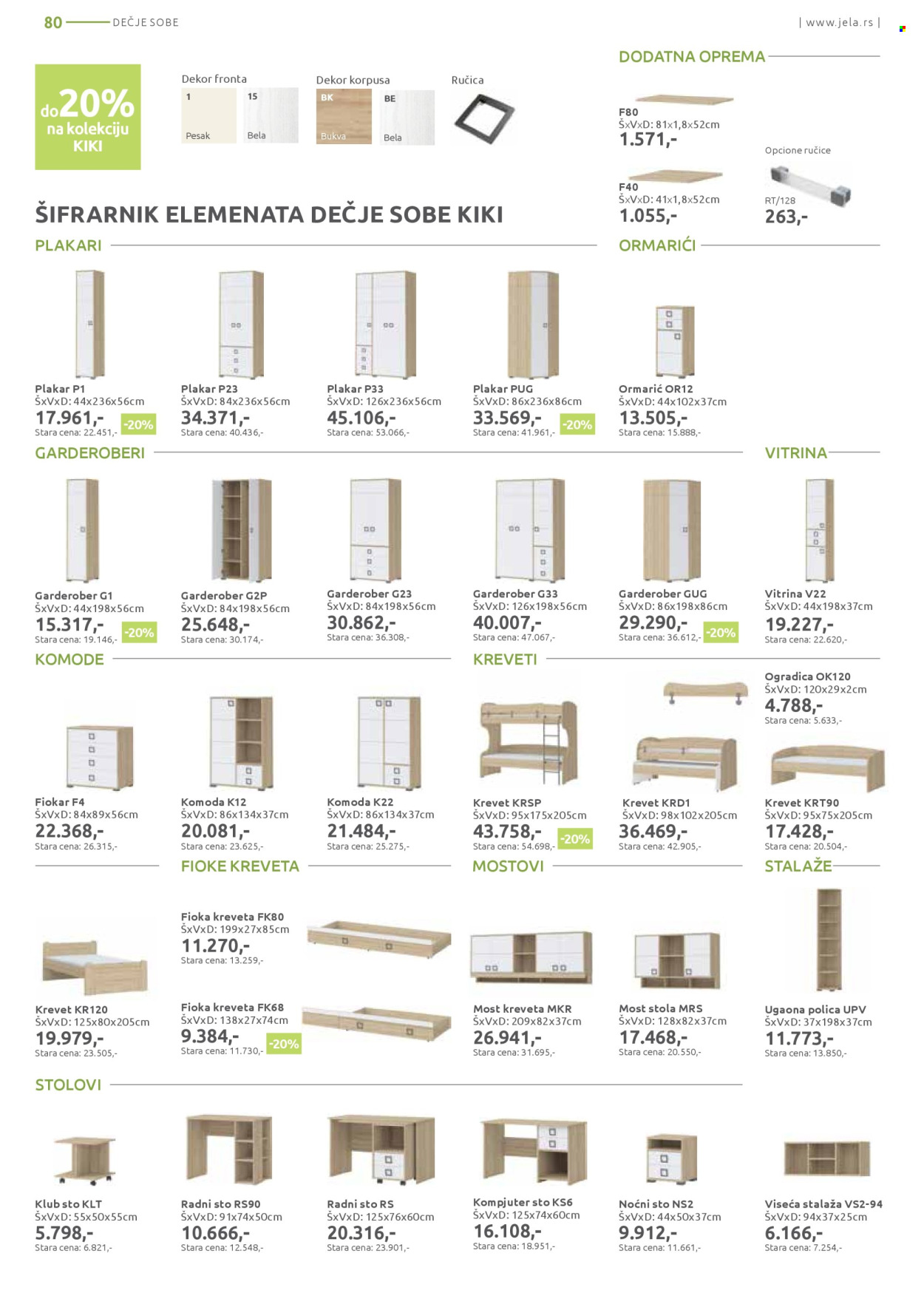 Jela katalog - 10.03.2025 - 05.04.2025. Stranica 80