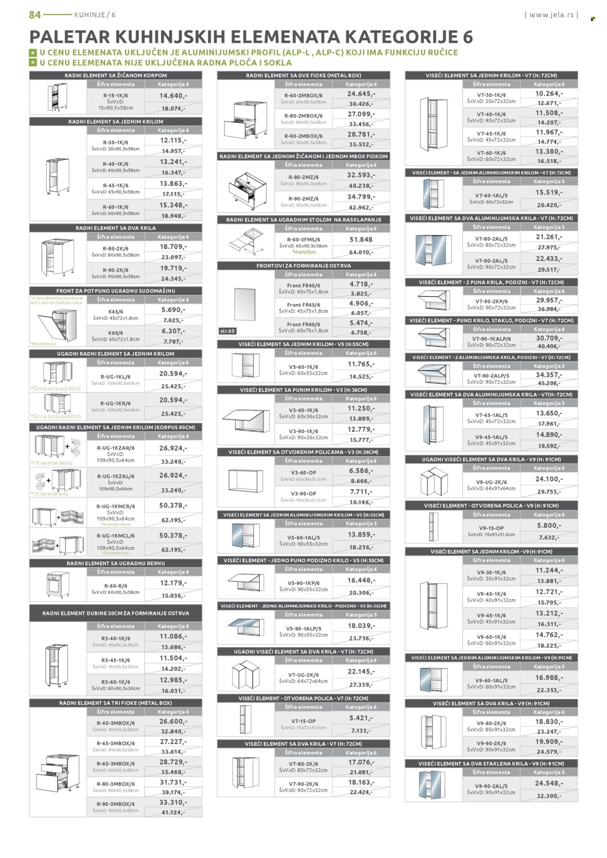Jela katalog - 10.03.2025 - 05.04.2025. Stranica 84