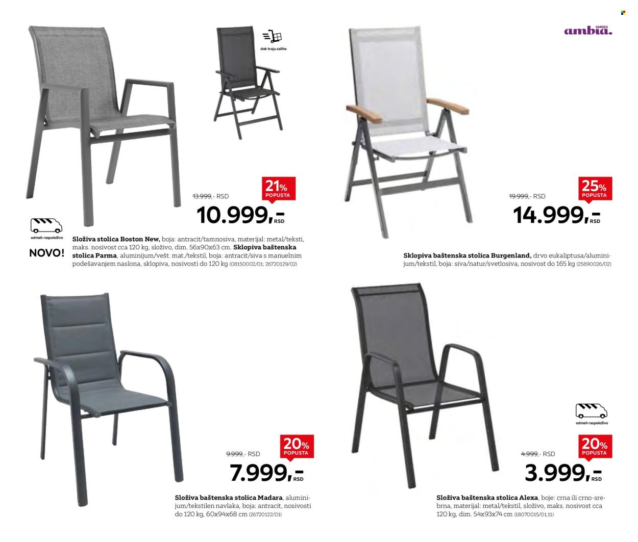 Lesnina XXXL katalog - 01.04.2025 - 28.04.2025. Stranica 24