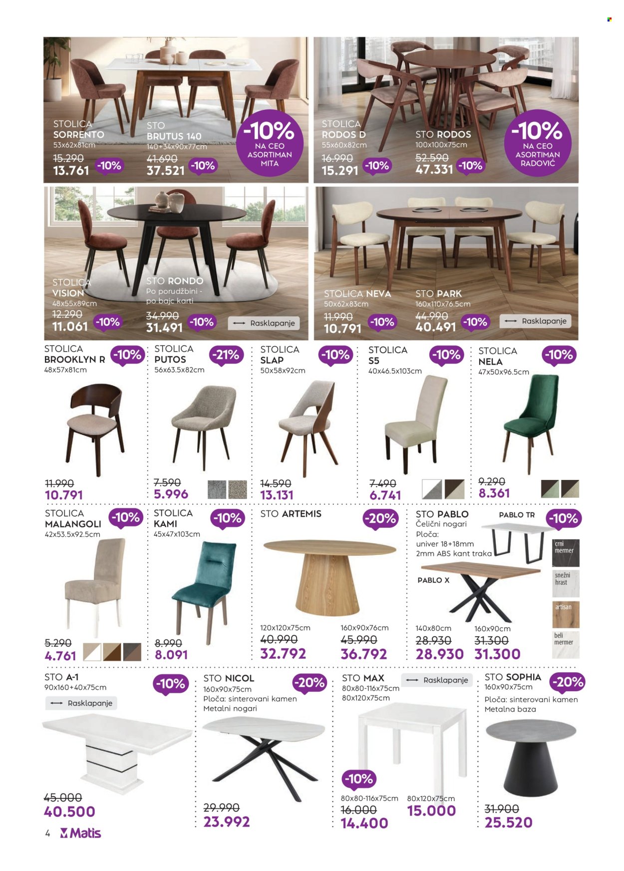 Matis katalog - 01.04.2025 - 04.05.2025. Stranica 4