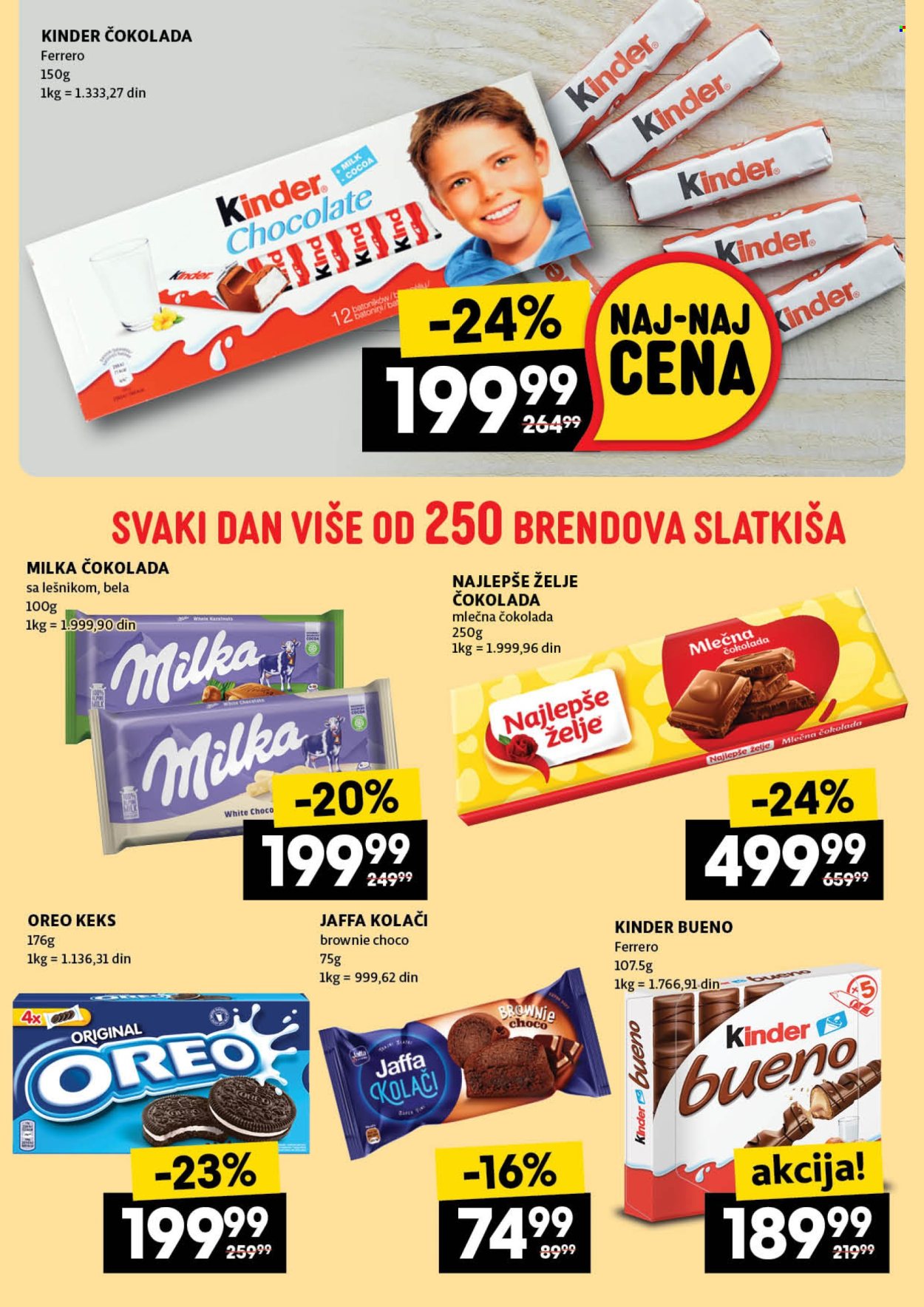 Roda katalog - 03.04.2025 - 09.04.2025. Stranica 32