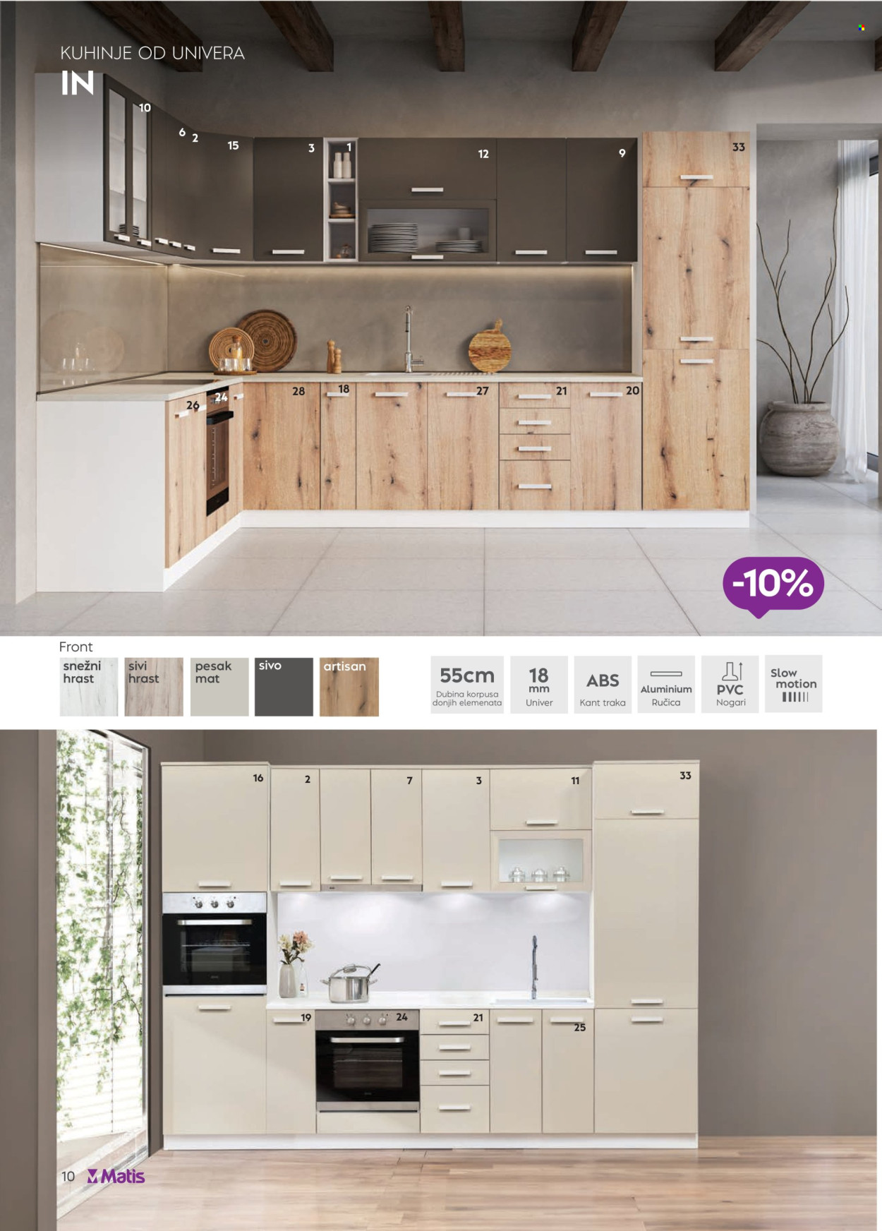 Matis katalog - 01.04.2025 - 04.05.2025. Stranica 10