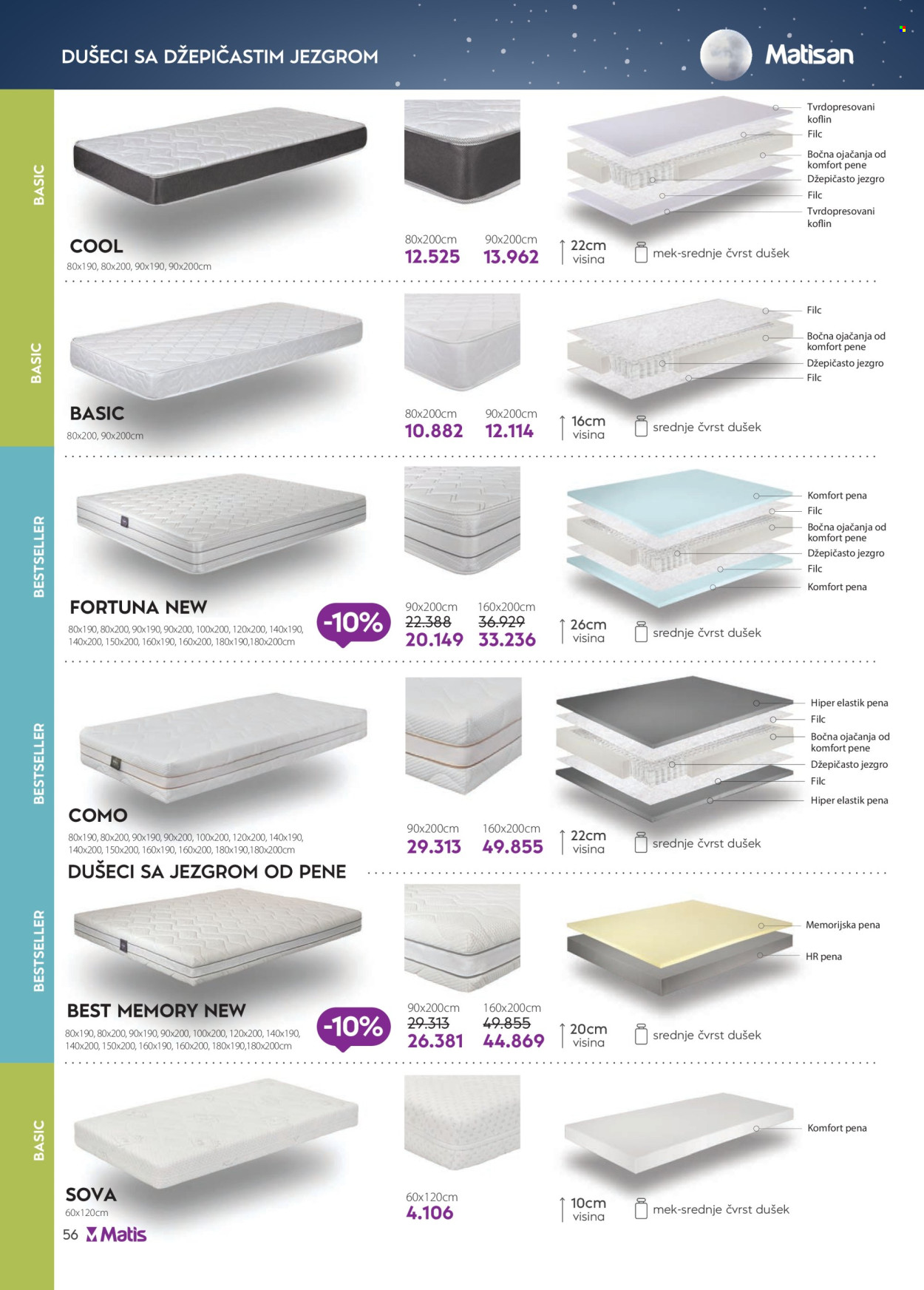 Matis katalog - 01.04.2025 - 04.05.2025. Stranica 56