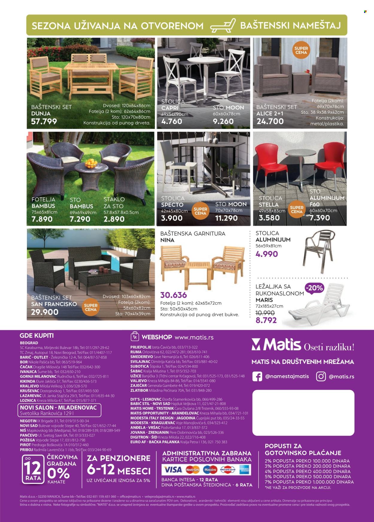 Matis katalog - 01.04.2025 - 04.05.2025. Stranica 60