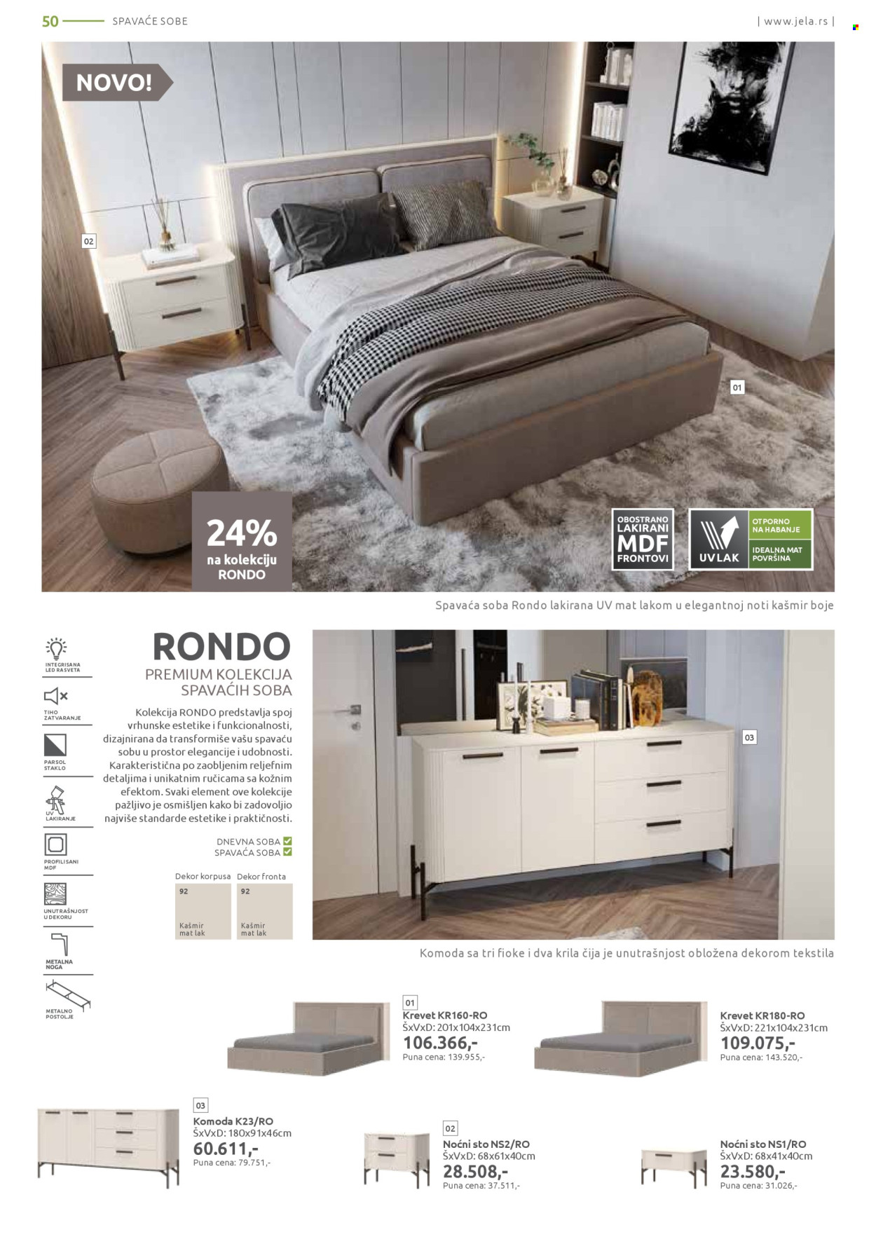 Jela katalog - 07.04.2025 - 03.05.2025. Stranica 50