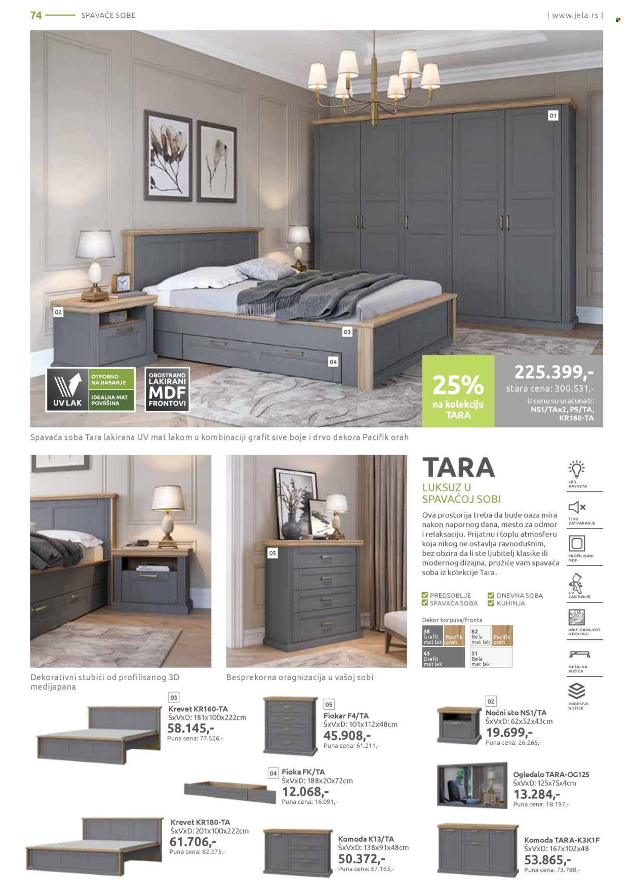 Jela katalog - 07.04.2025 - 03.05.2025. Stranica 74
