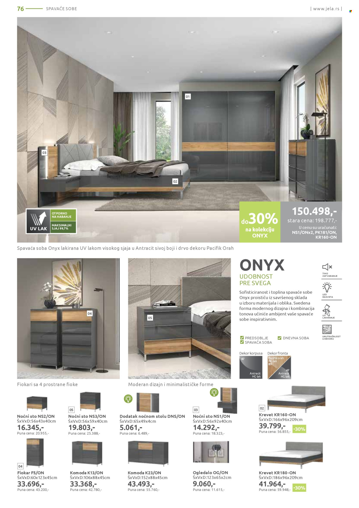 Jela katalog - 07.04.2025 - 03.05.2025. Stranica 76
