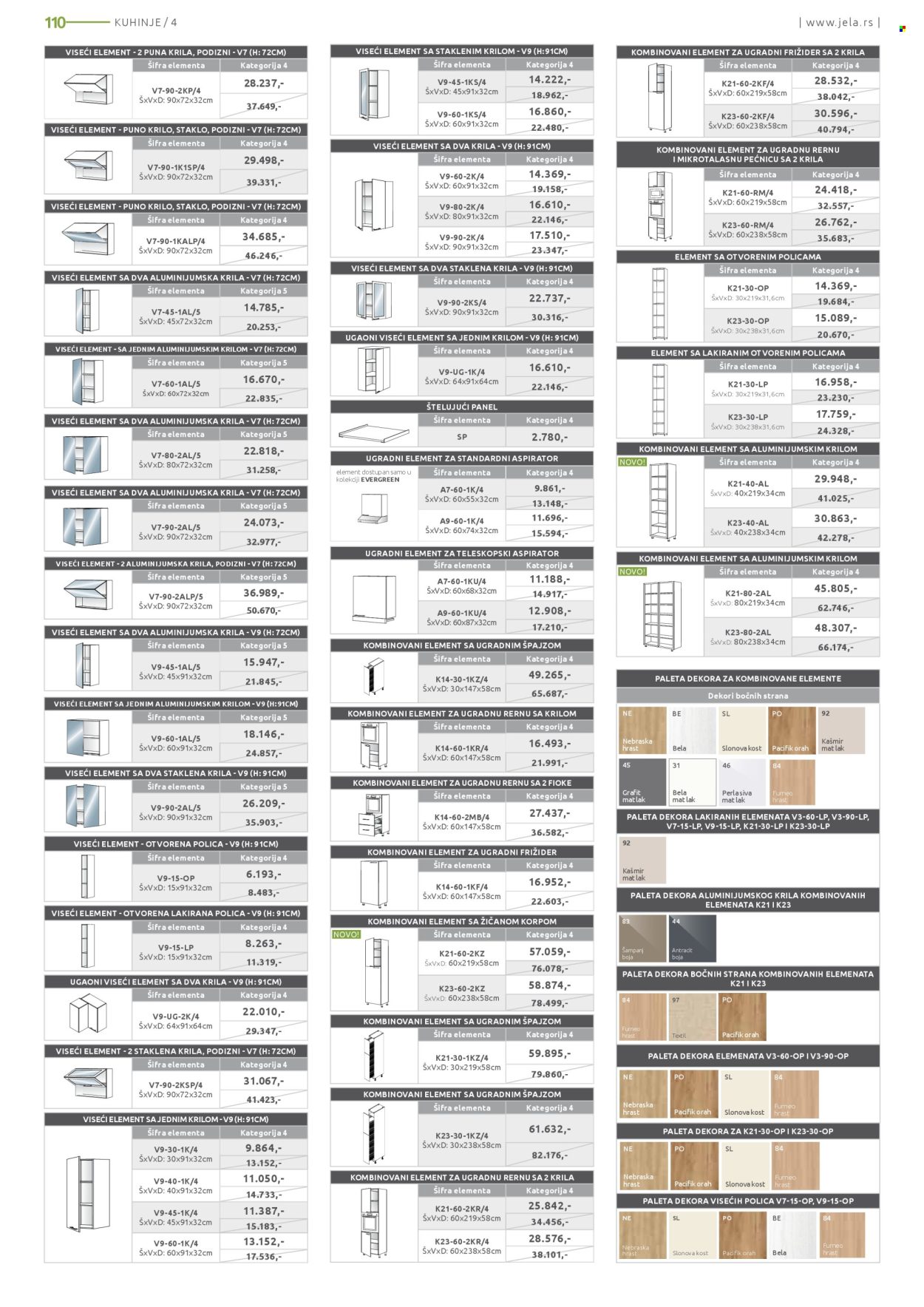 Jela katalog - 07.04.2025 - 03.05.2025. Stranica 110