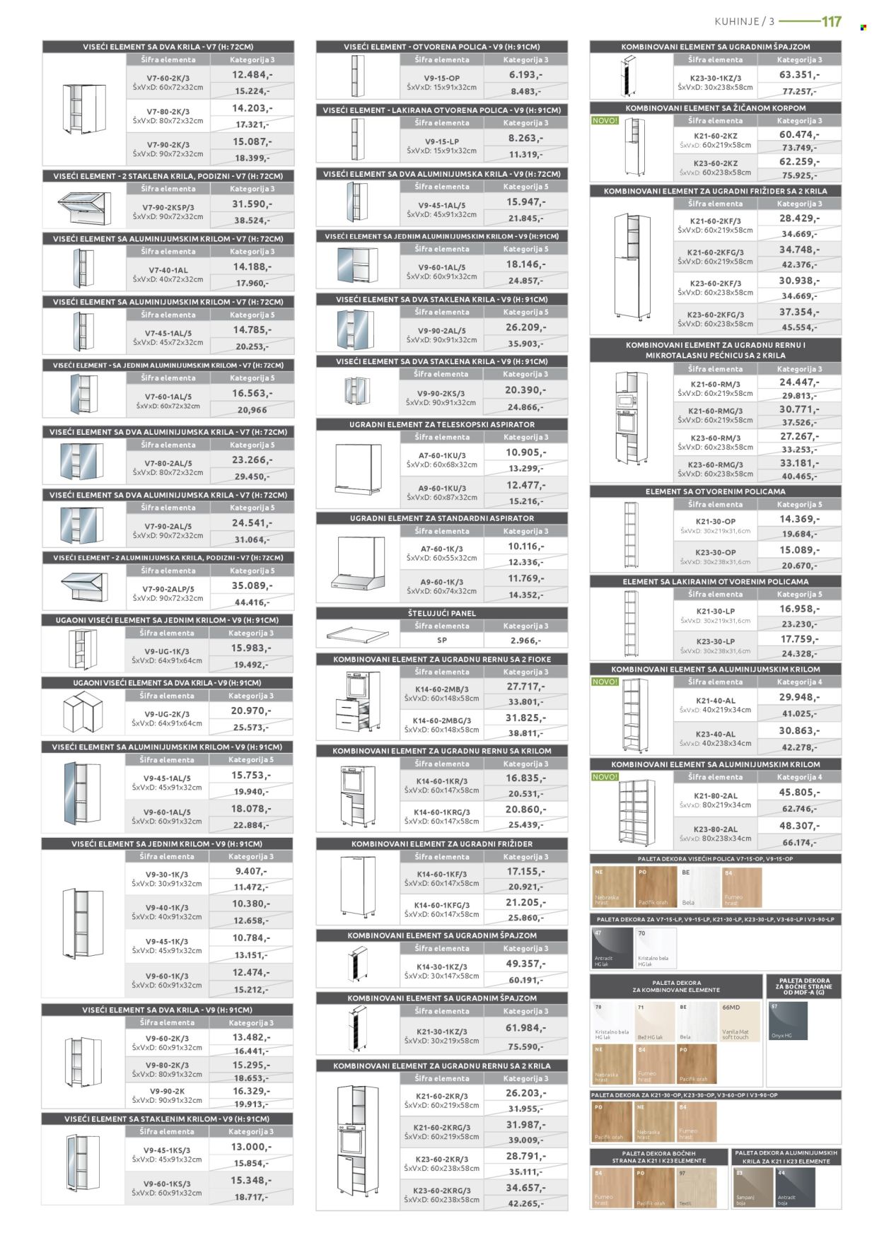 Jela katalog - 07.04.2025 - 03.05.2025. Stranica 117