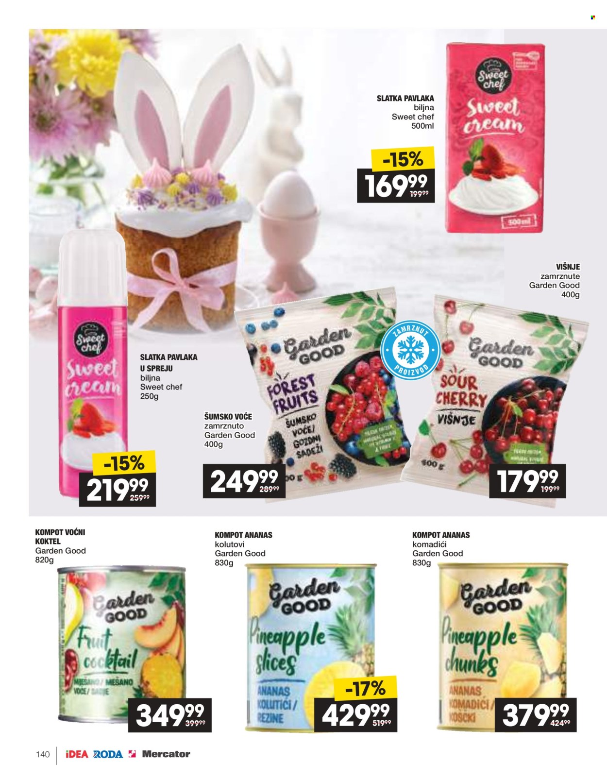 Idea katalog - 10.04.2025 - 07.05.2025. Stranica 140