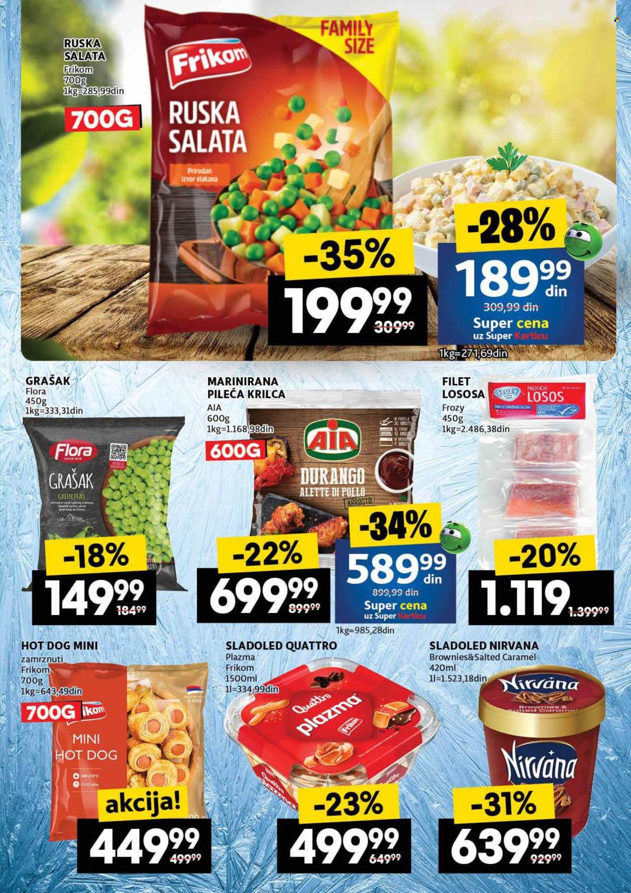 Roda katalog - 17.04.2025 - 23.04.2025. Stranica 27