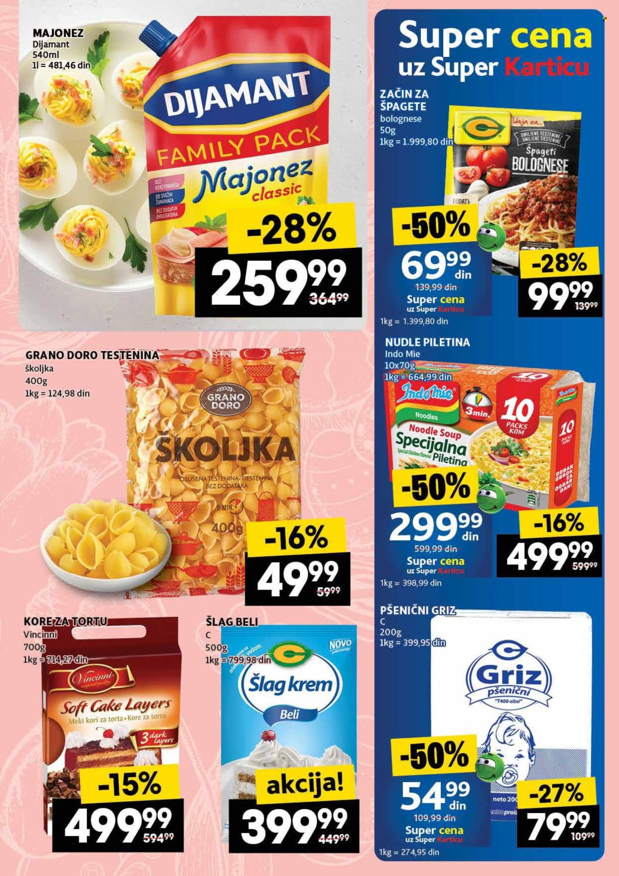 Roda katalog - 17.04.2025 - 23.04.2025. Stranica 33