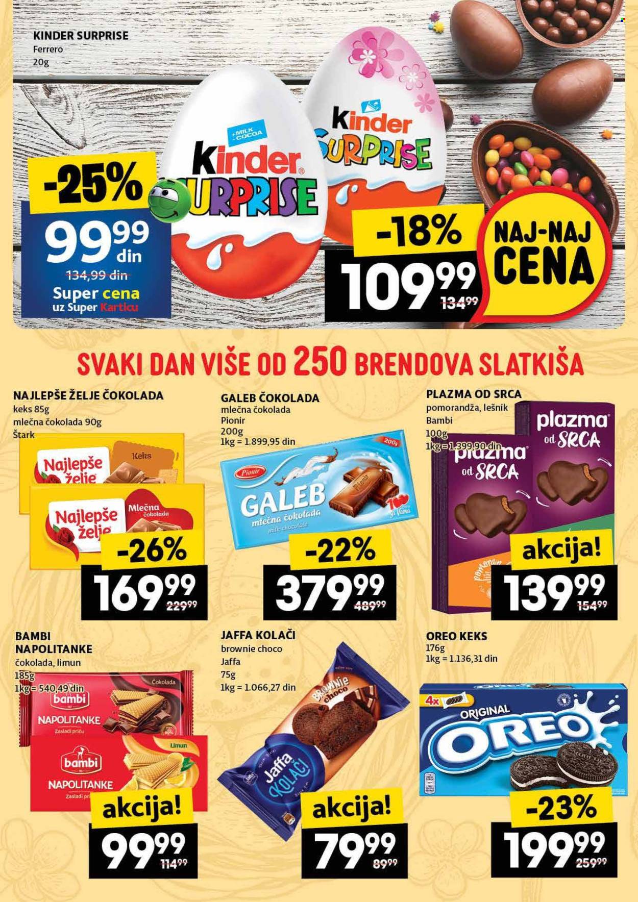 Roda katalog - 17.04.2025 - 23.04.2025. Stranica 36