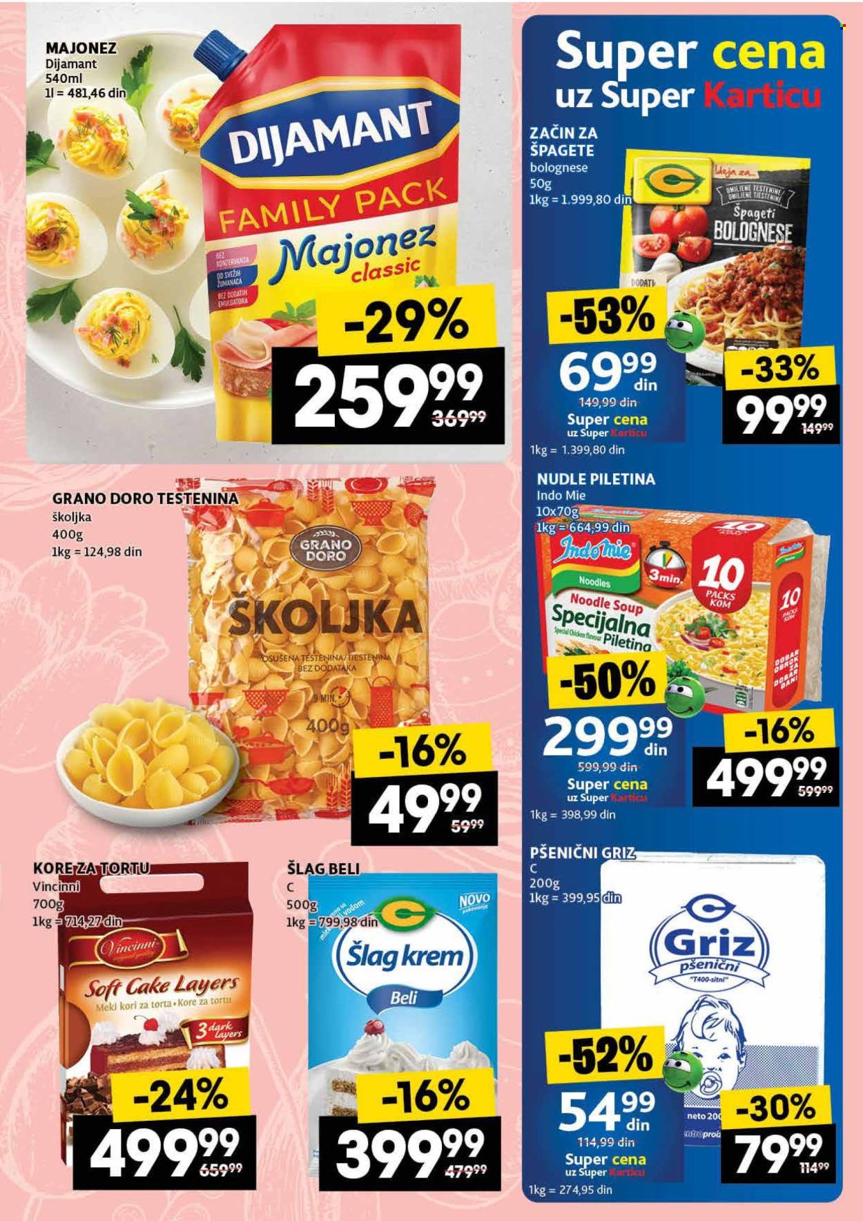 Idea katalog - 17.04.2025 - 23.04.2025. Stranica 33