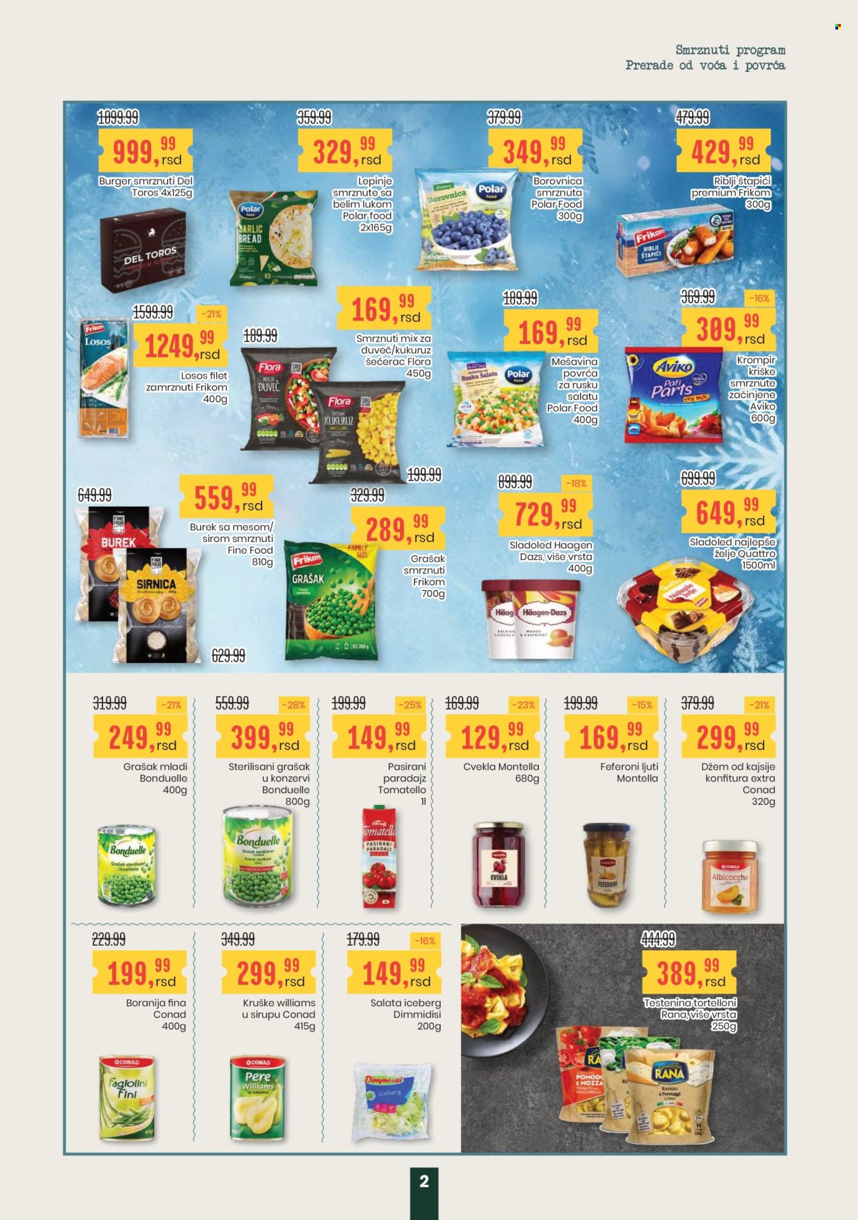 Aroma Market katalog - 17.04.2025 - 30.04.2025. Stranica 2