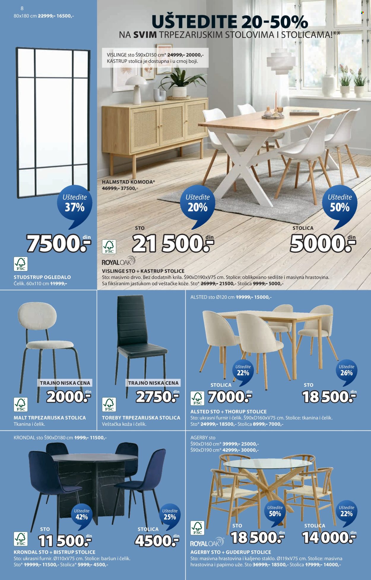 JYSK katalog - 30.04.2025 - 13.05.2025. Stranica 9