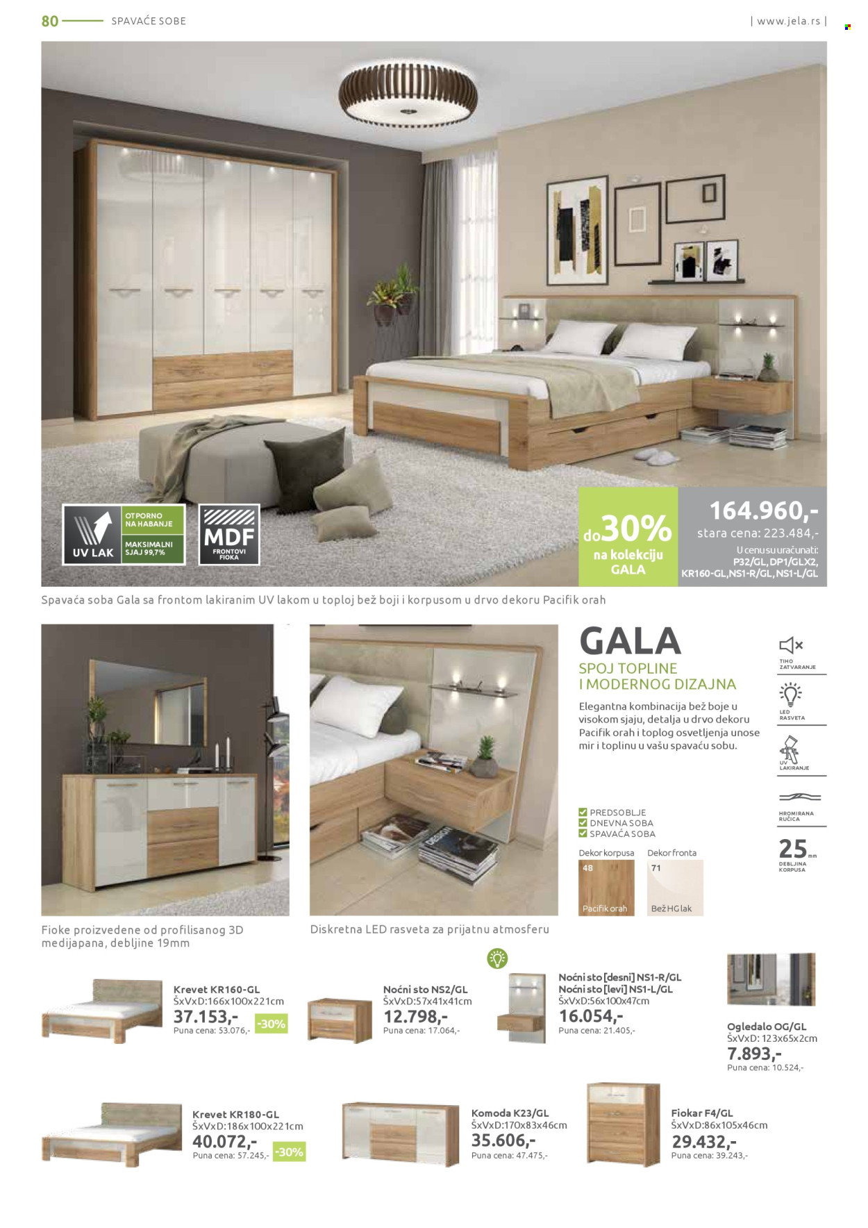 Jela katalog - 05.05.2025 - 31.05.2025. Stranica 80