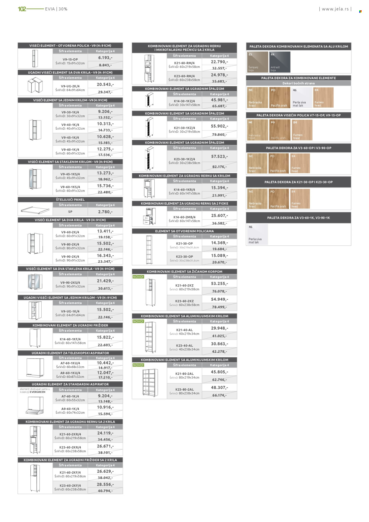 Jela katalog - 05.05.2025 - 31.05.2025. Stranica 102